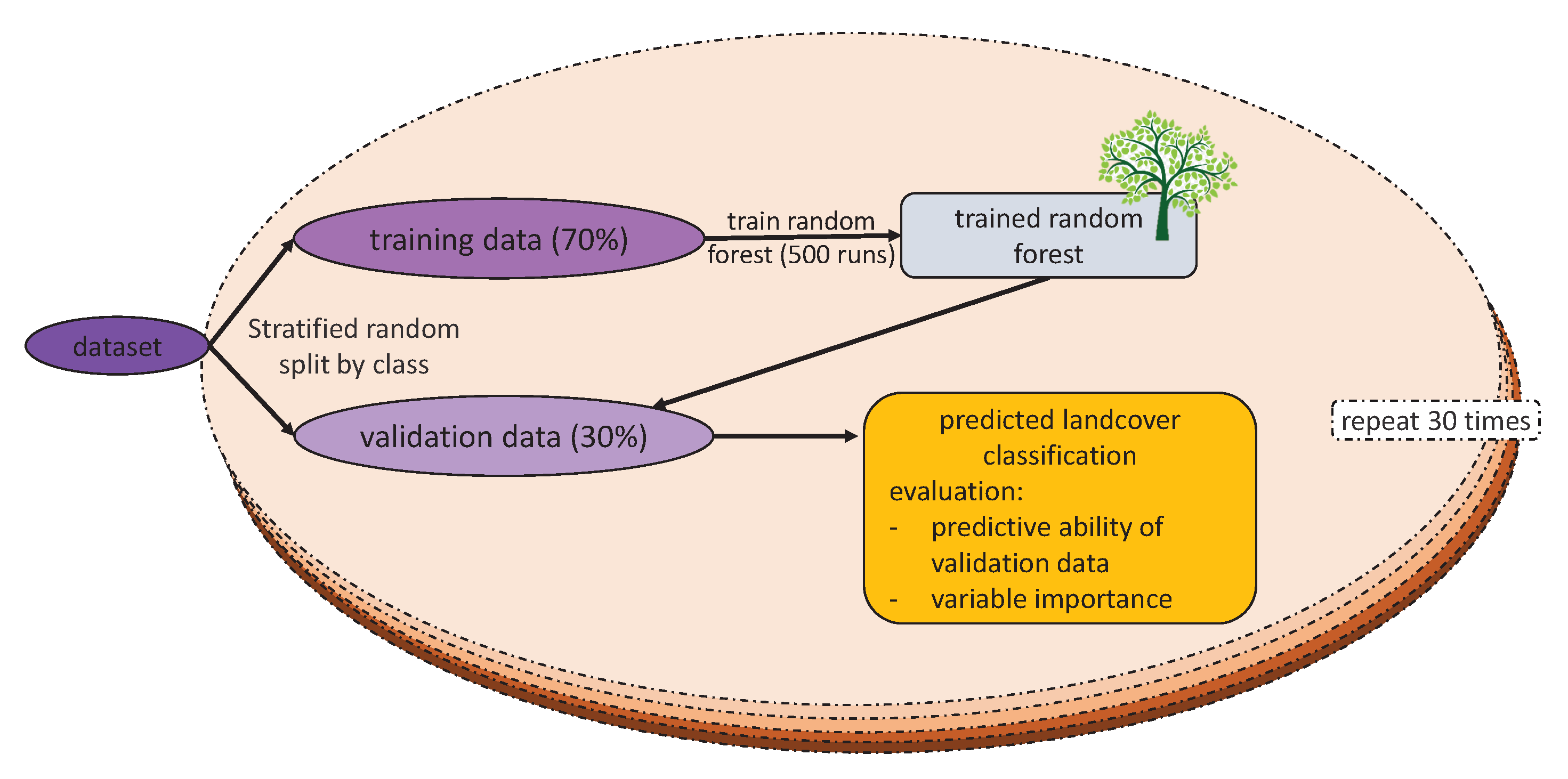 Remotesensing 13 04466 g004