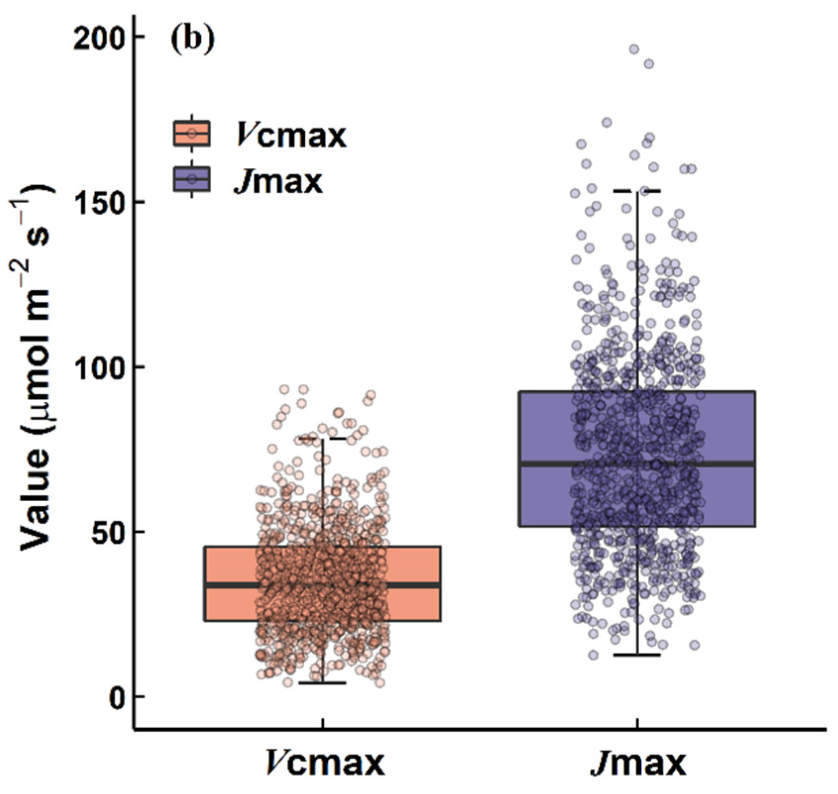 Remotesensing 13 04467 g001b 550