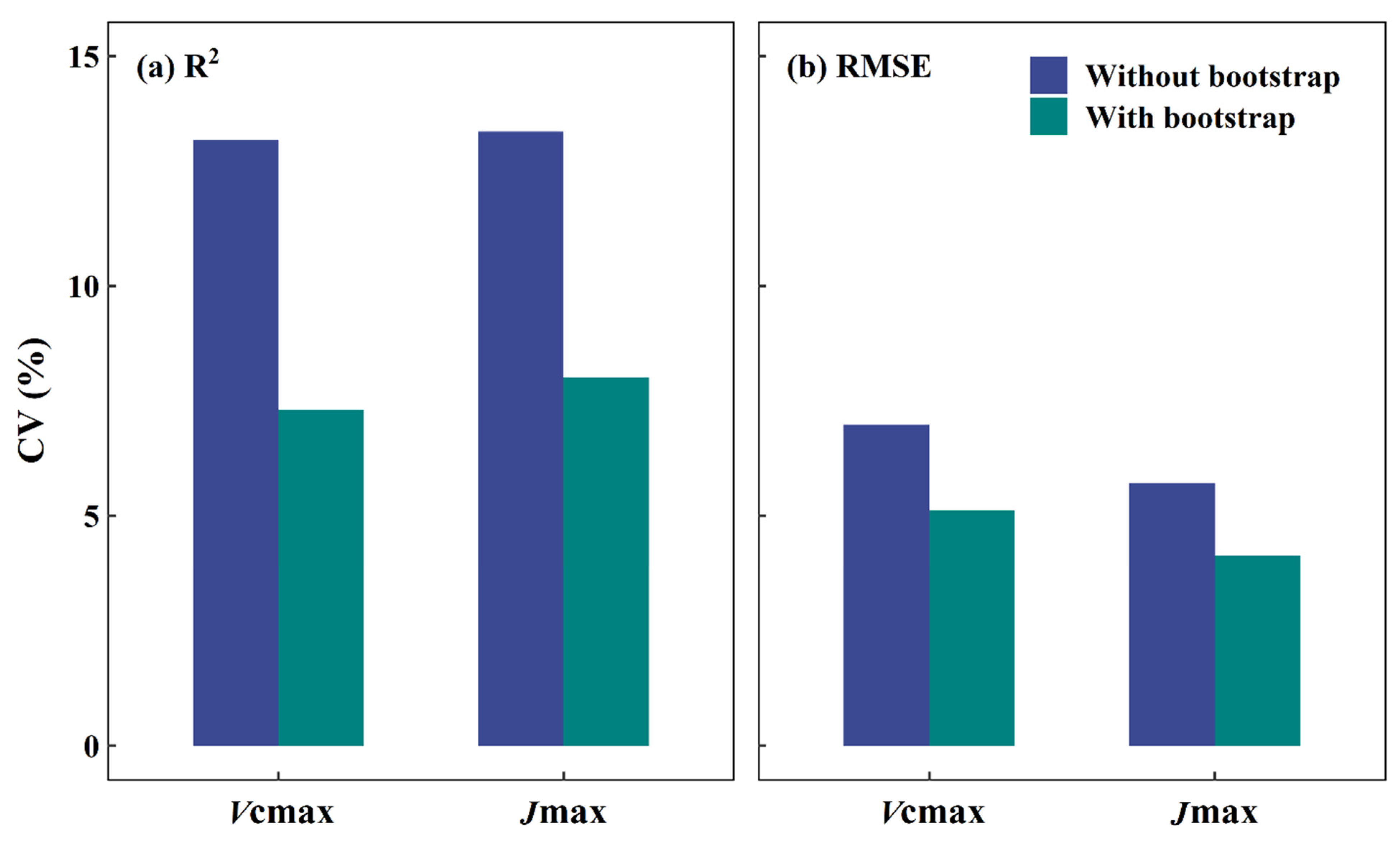 Remotesensing 13 04467 g005 550