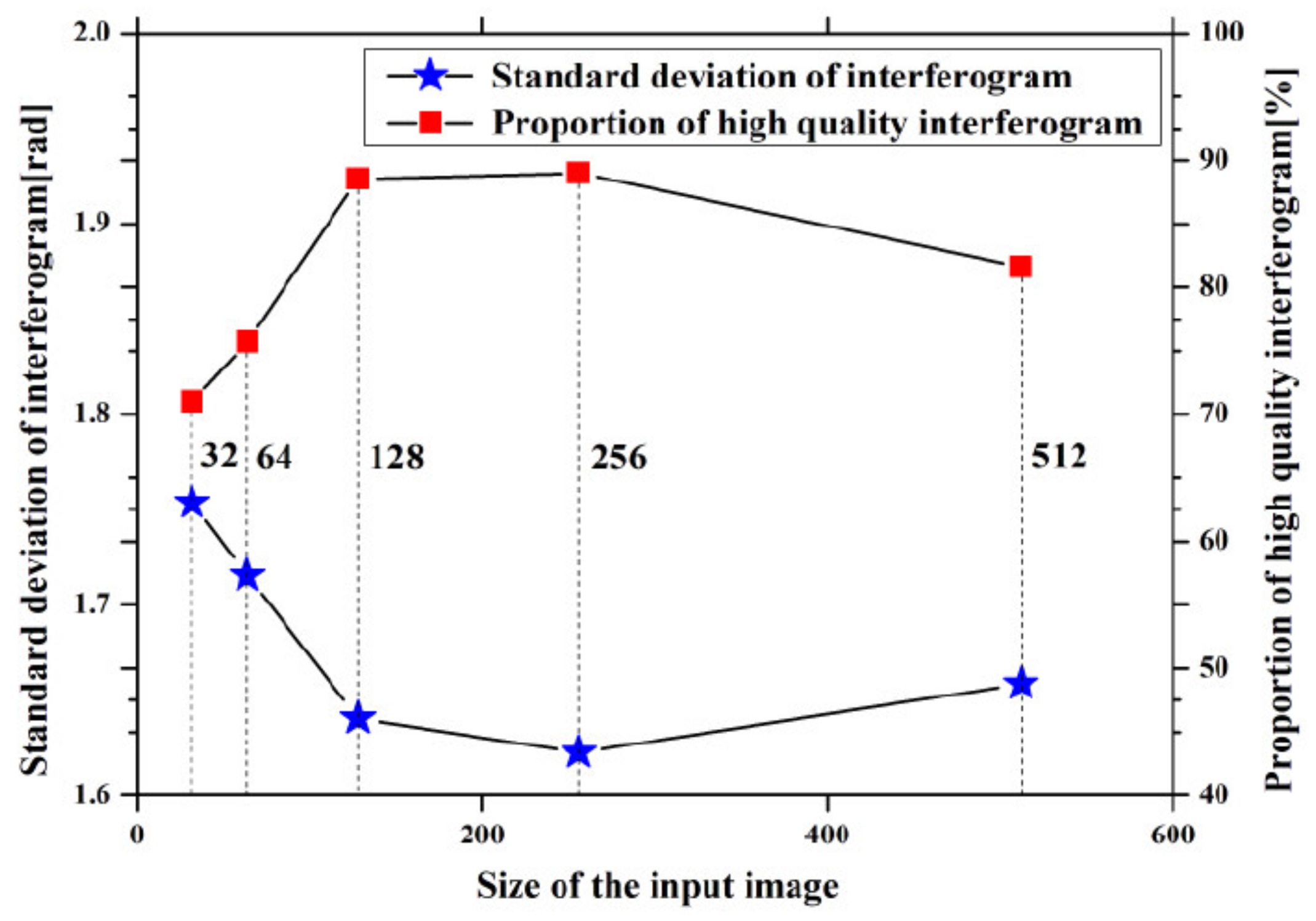 Remotesensing 13 04468 g009