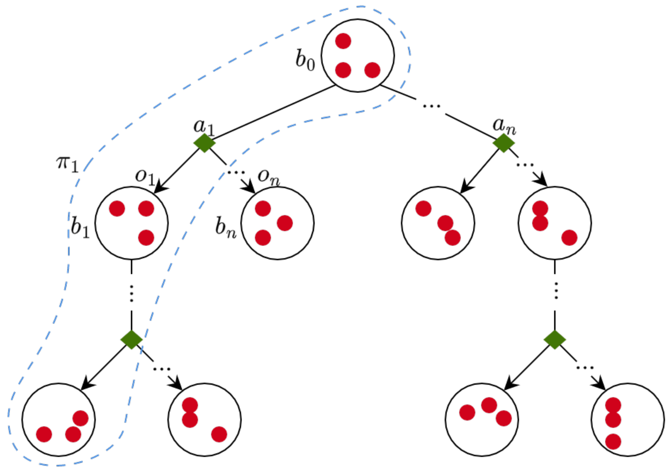 Remotesensing 13 04481 g004 550