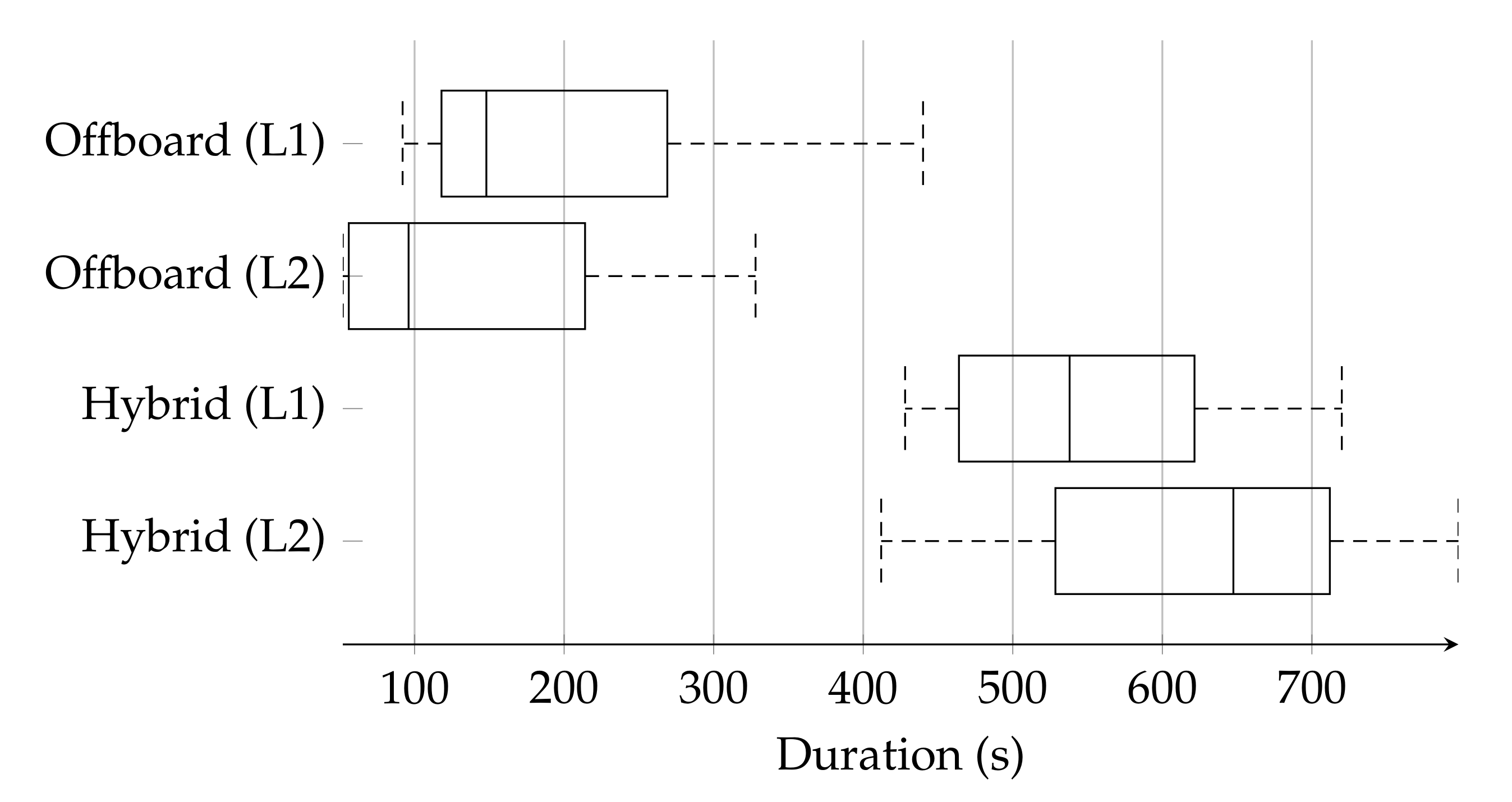 Remotesensing 13 04481 g017 550