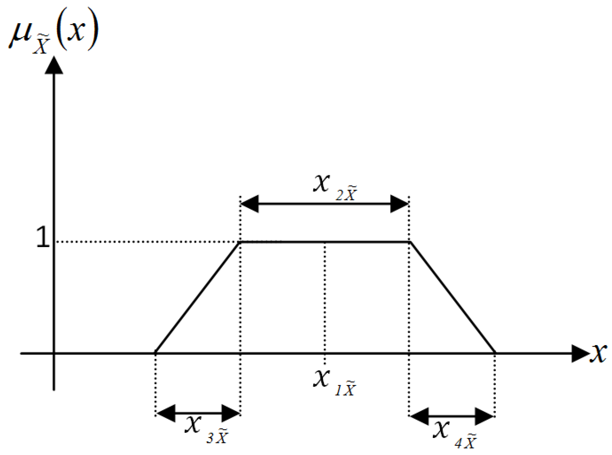 Remotesensing 13 04482 g001 550