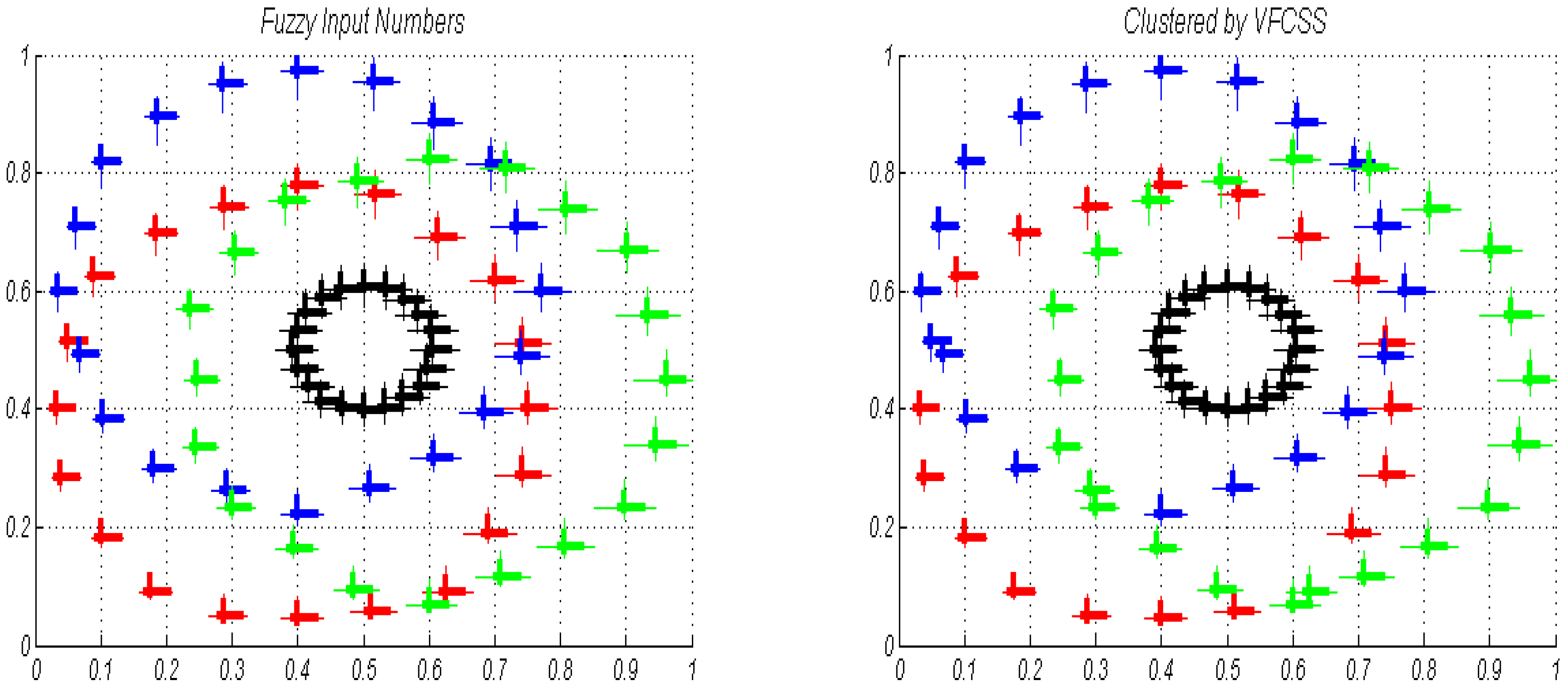 Remotesensing 13 04482 g004 550