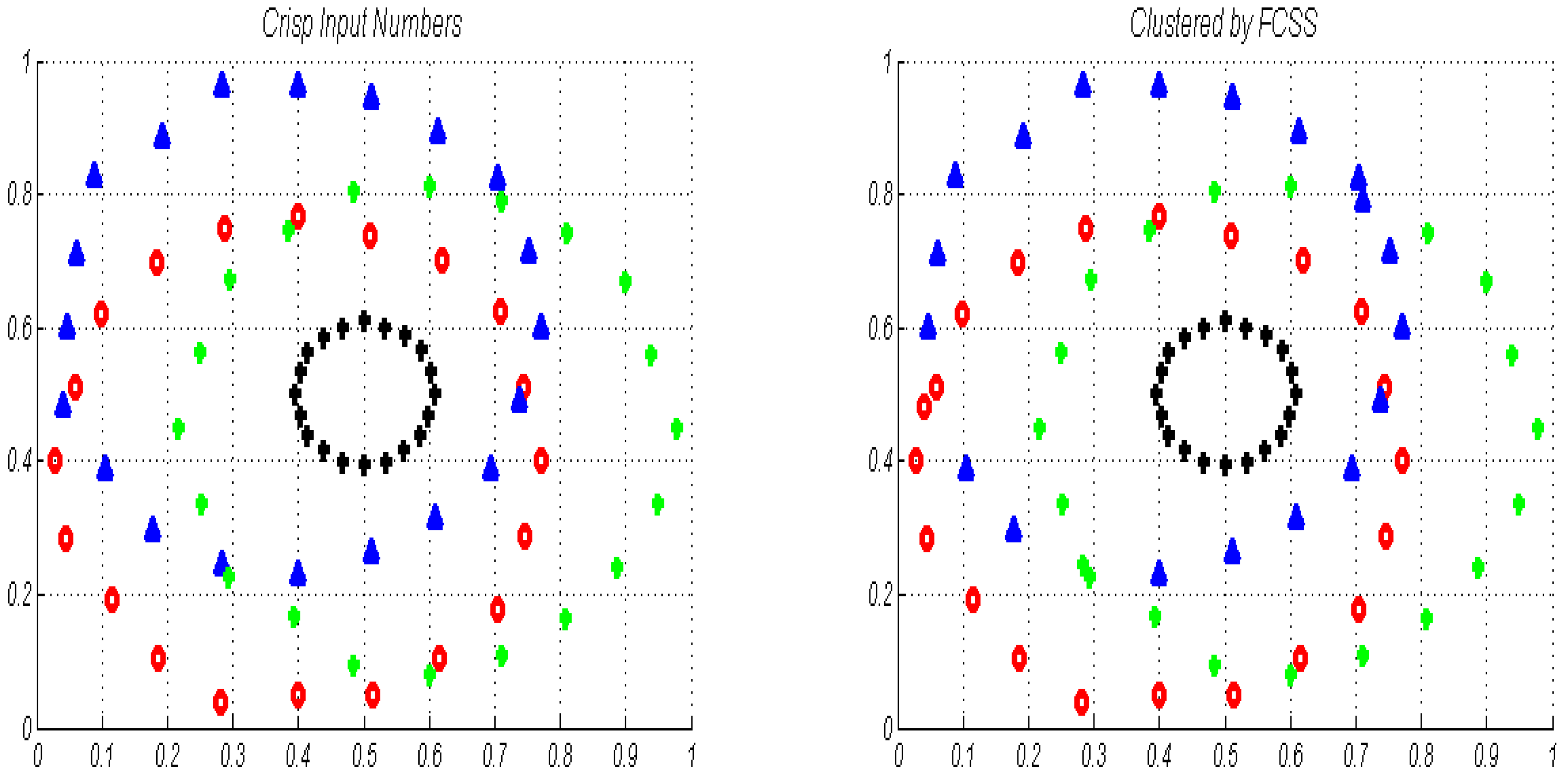 Remotesensing 13 04482 g006 550