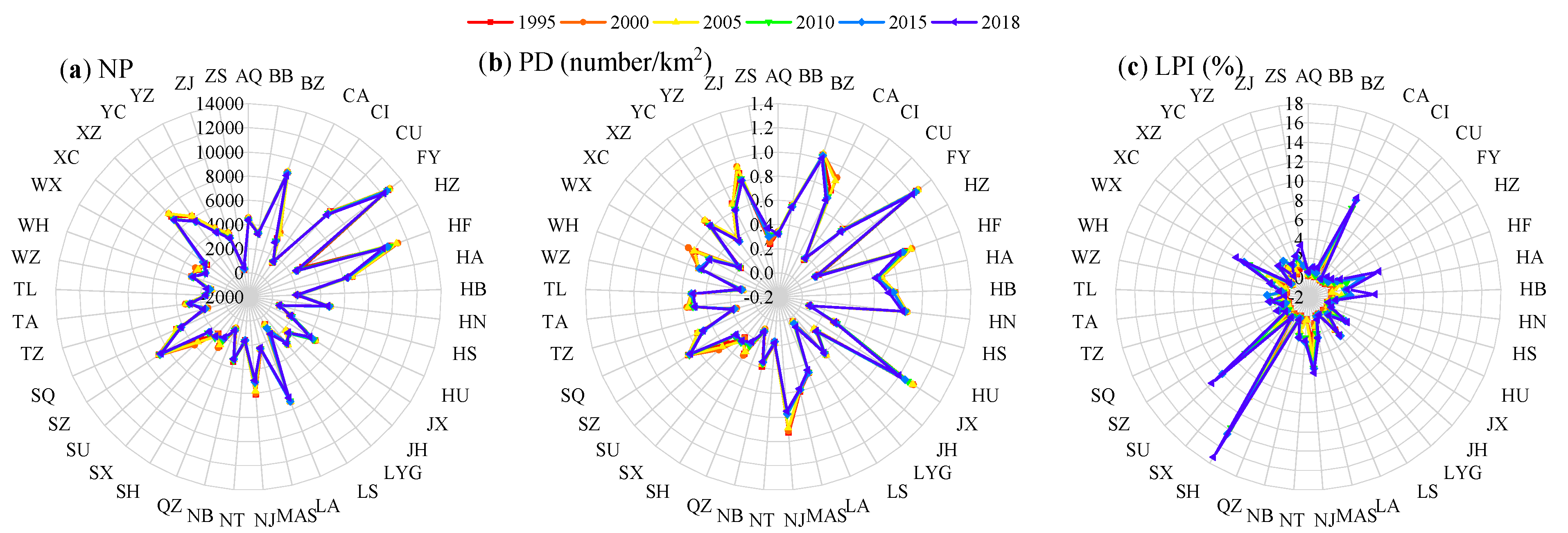 Remotesensing 13 04484 g010a Remotesensing 13 04484 g010a