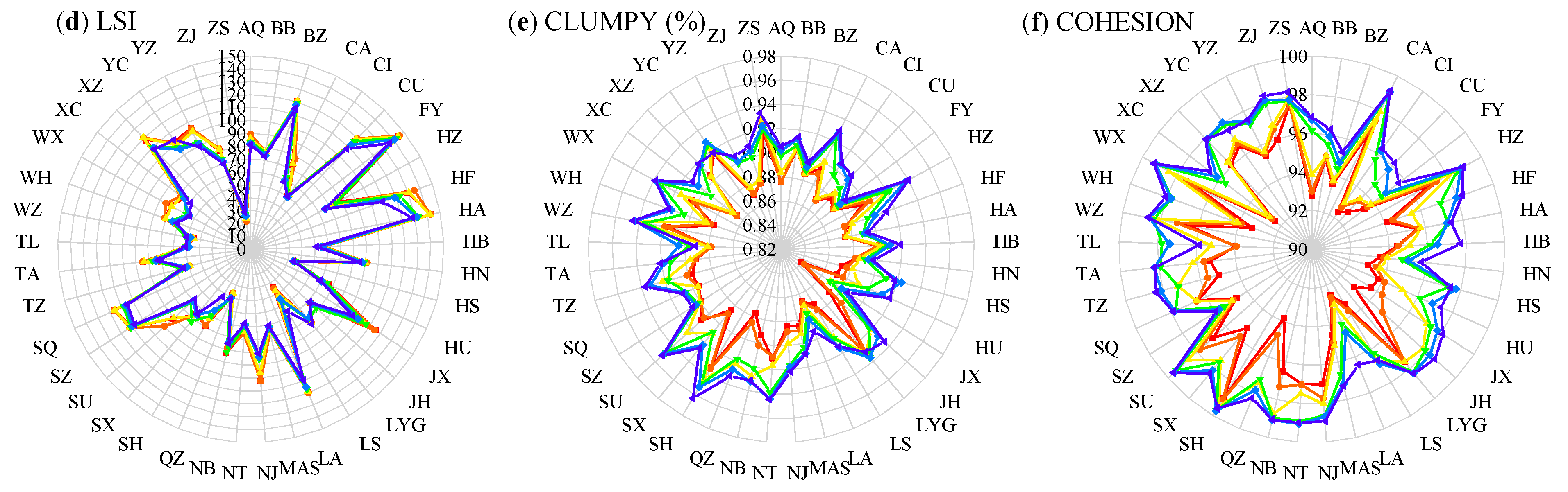 Remotesensing 13 04484 g010b Remotesensing 13 04484 g010b