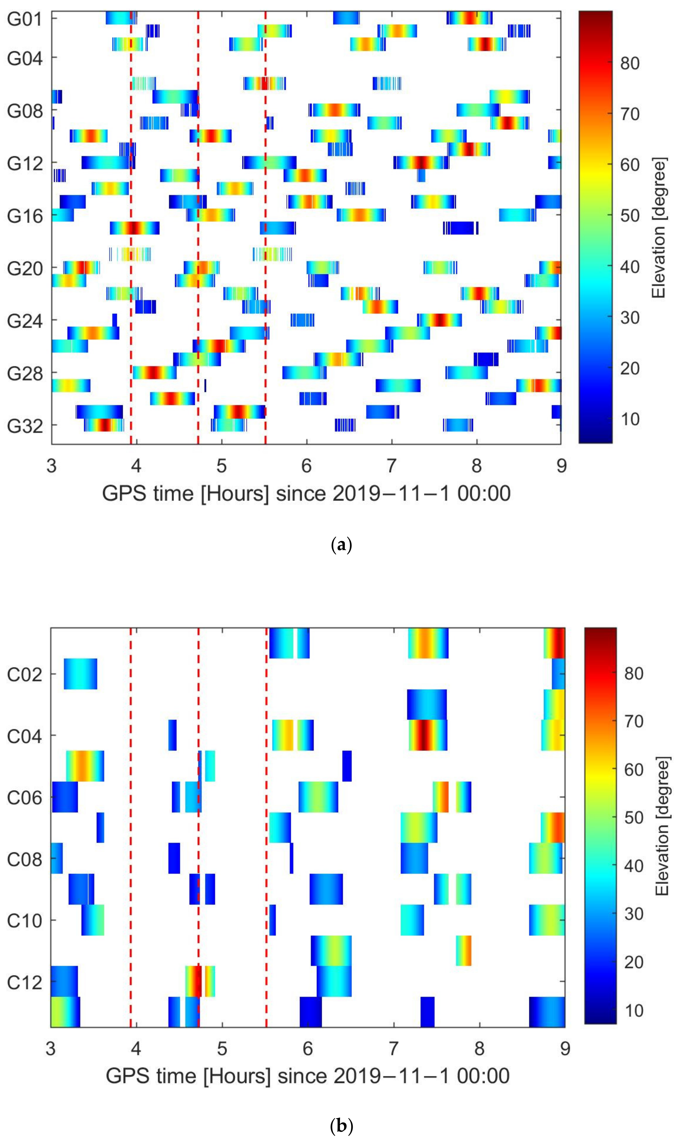 Remotesensing 13 04487 g007