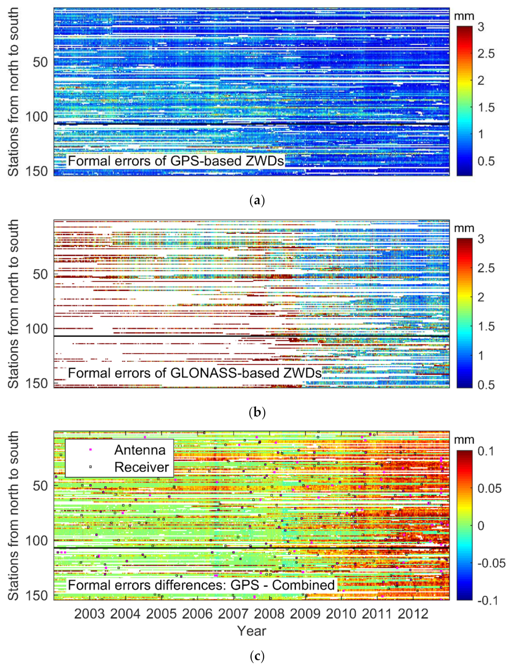 Remotesensing 13 04490 g003