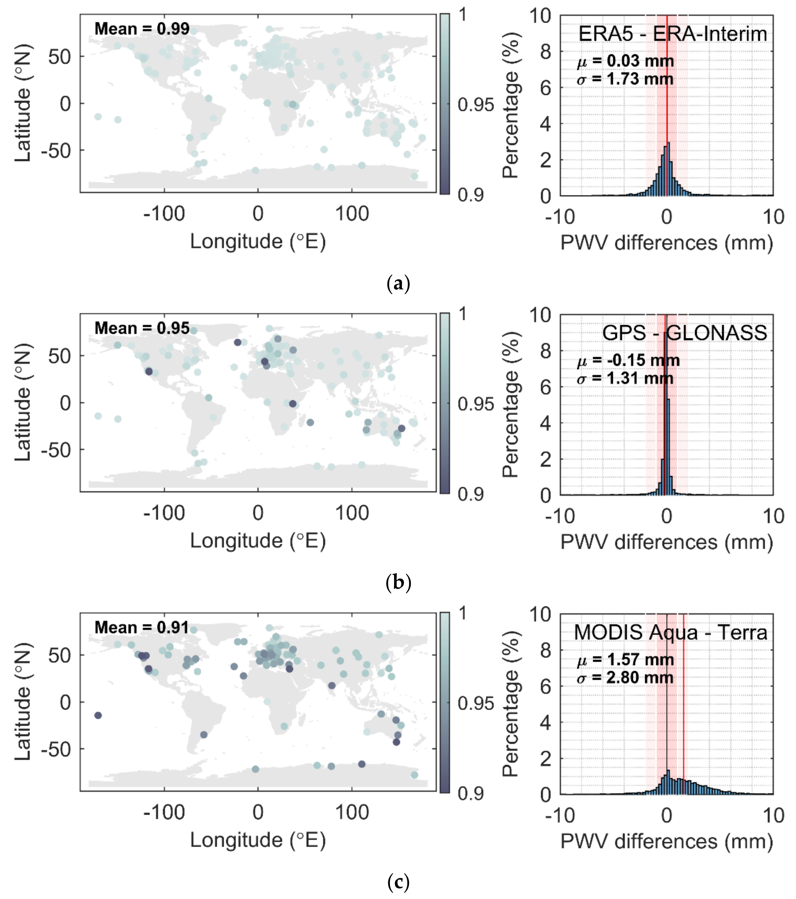 Remotesensing 13 04490 g012