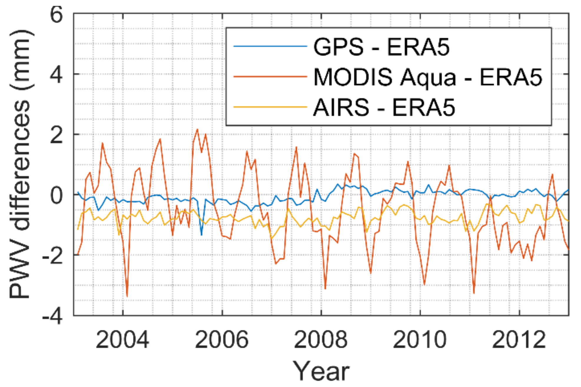 Remotesensing 13 04490 g015