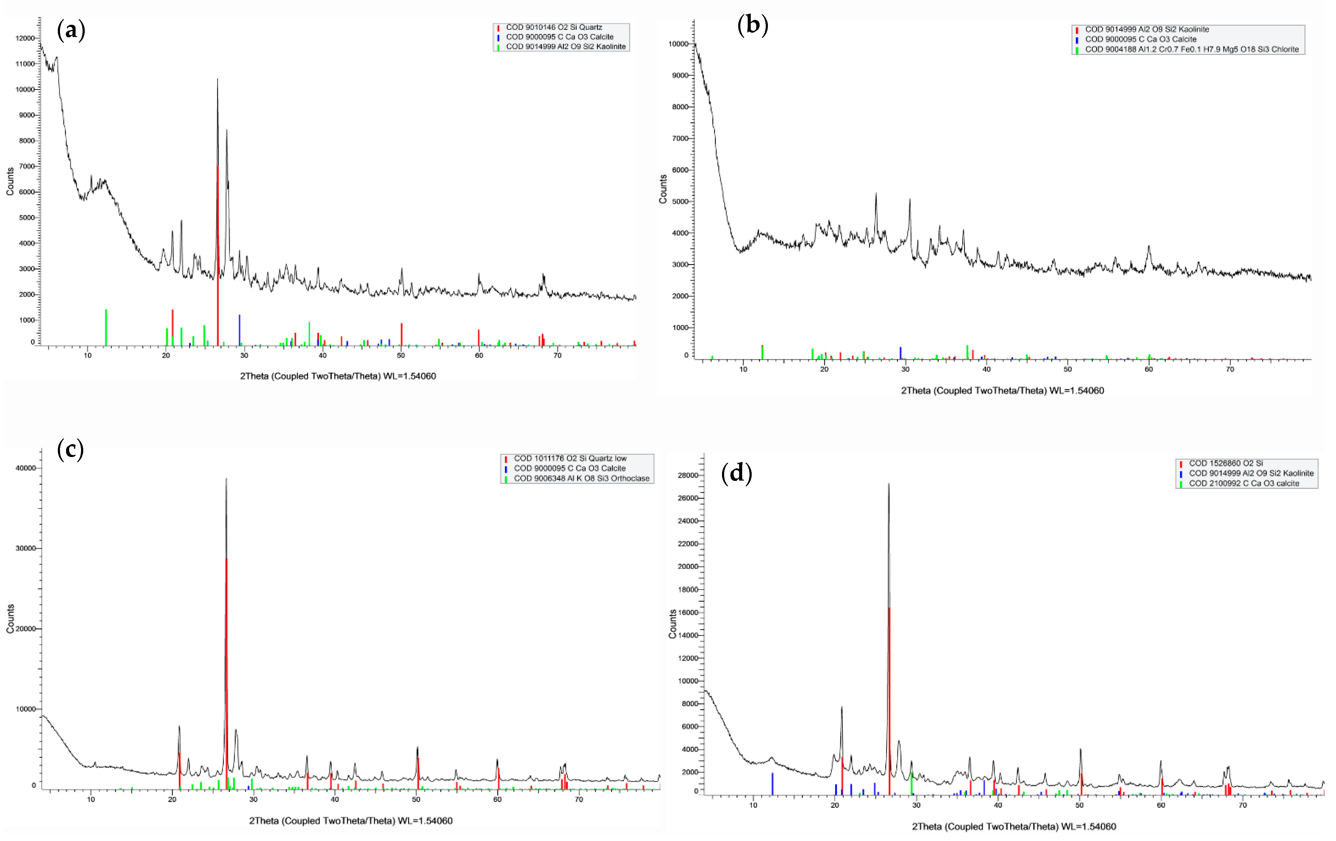 Remotesensing 13 04492 g011