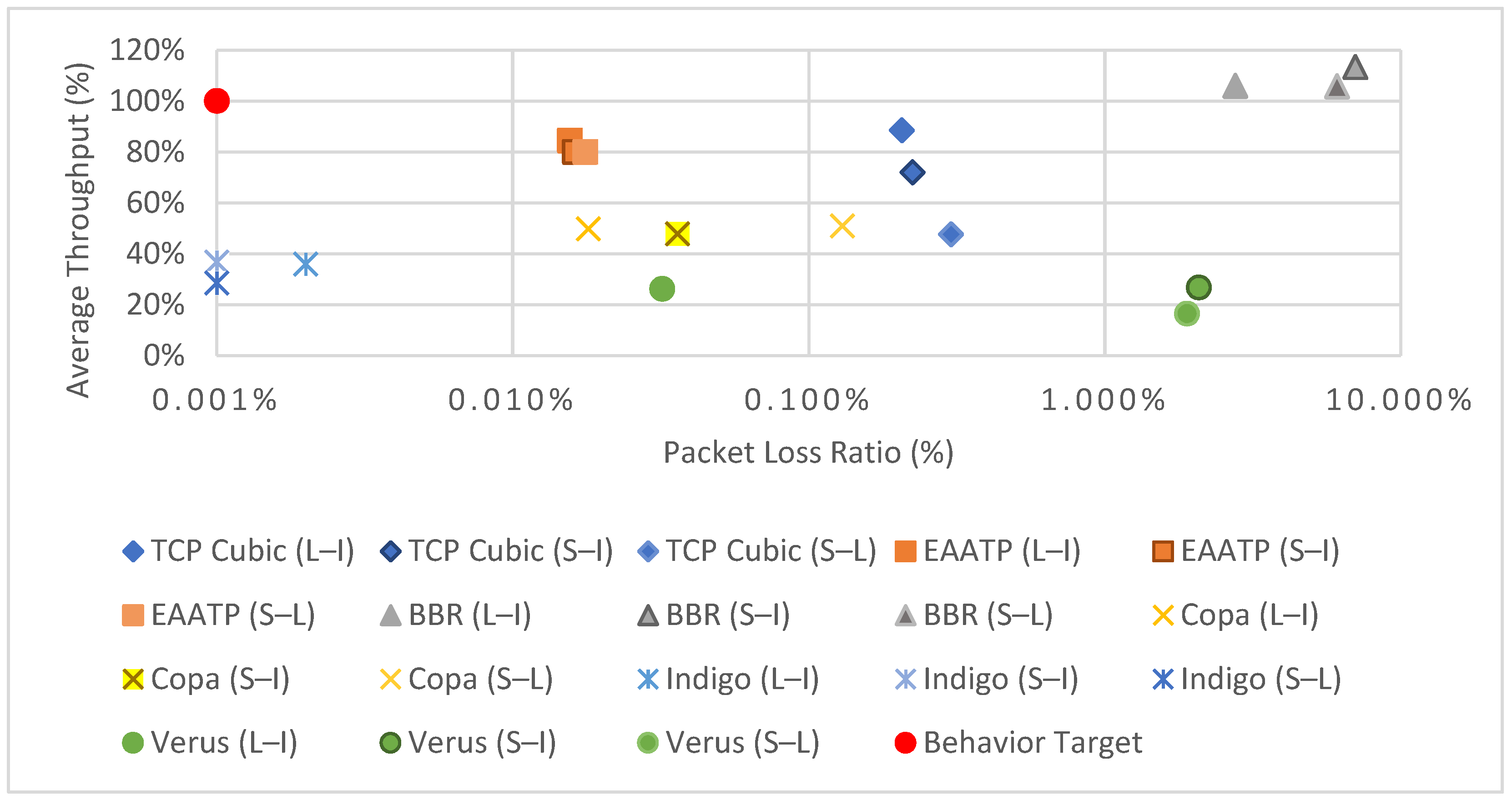 Remotesensing 13 04493 g002 550