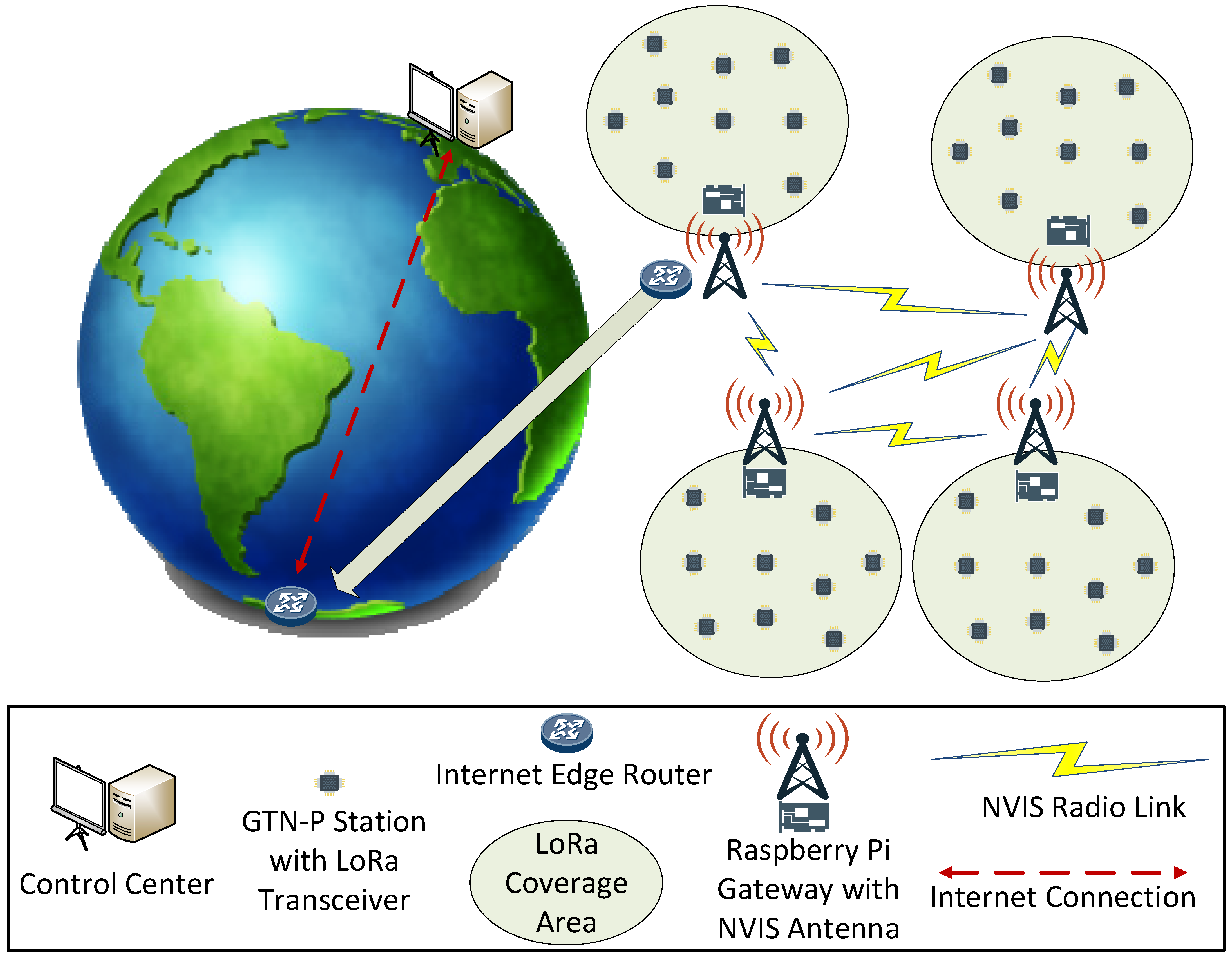 Remotesensing 13 04493 g004 550