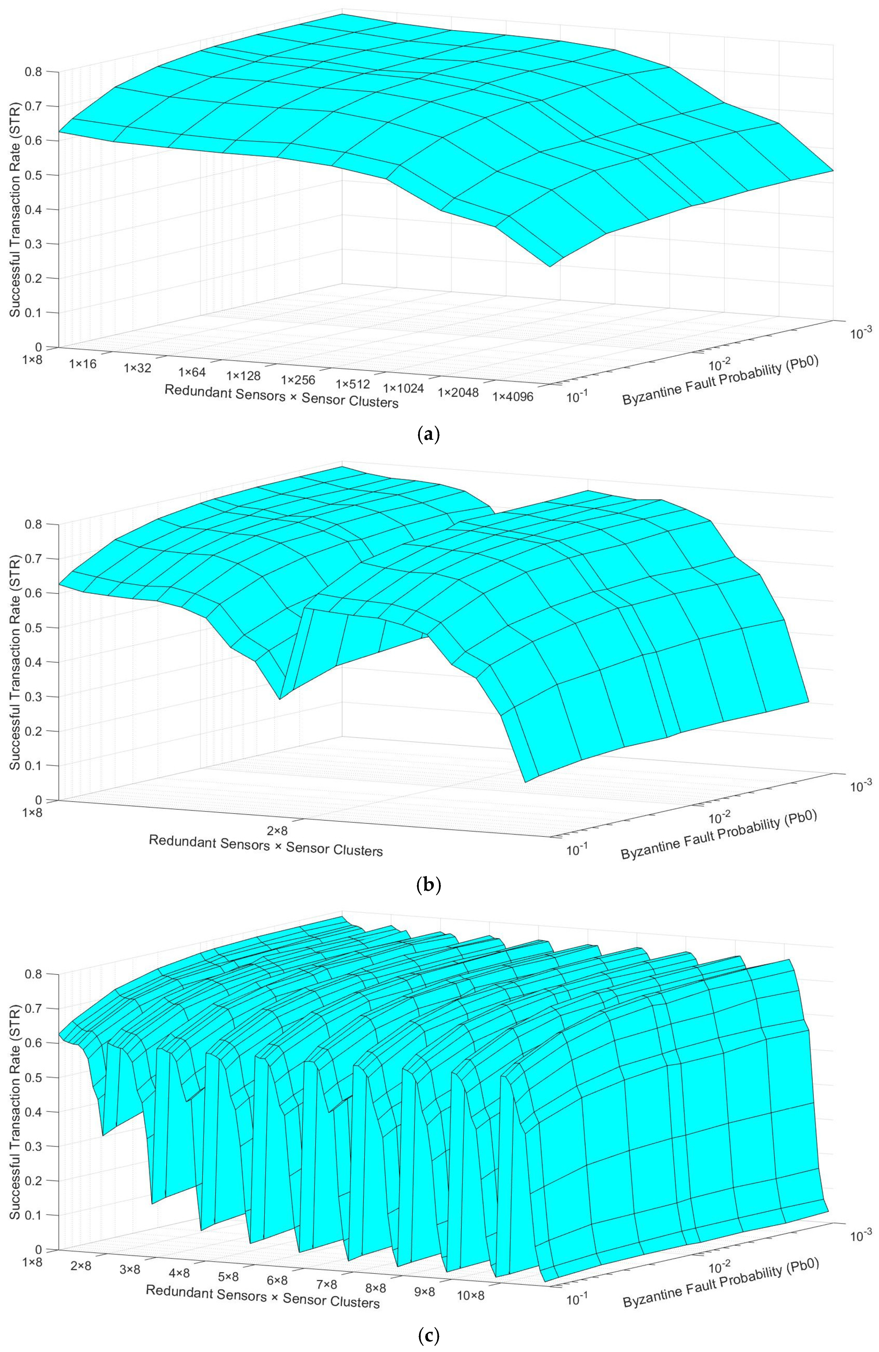 Remotesensing 13 04493 g007 550