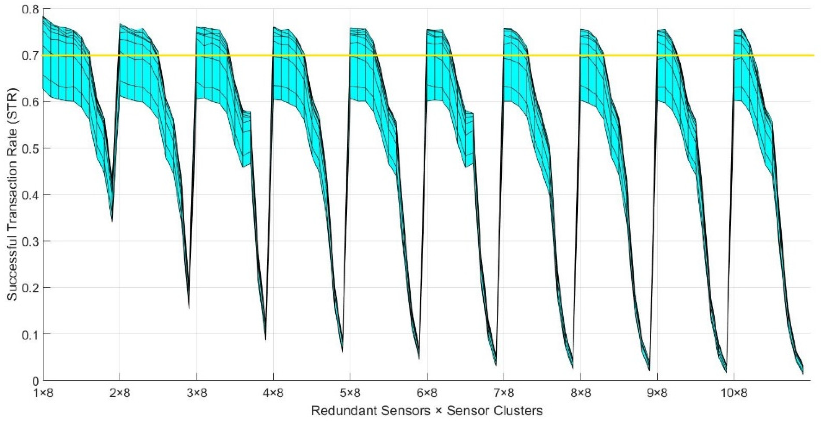 Remotesensing 13 04493 g008 550