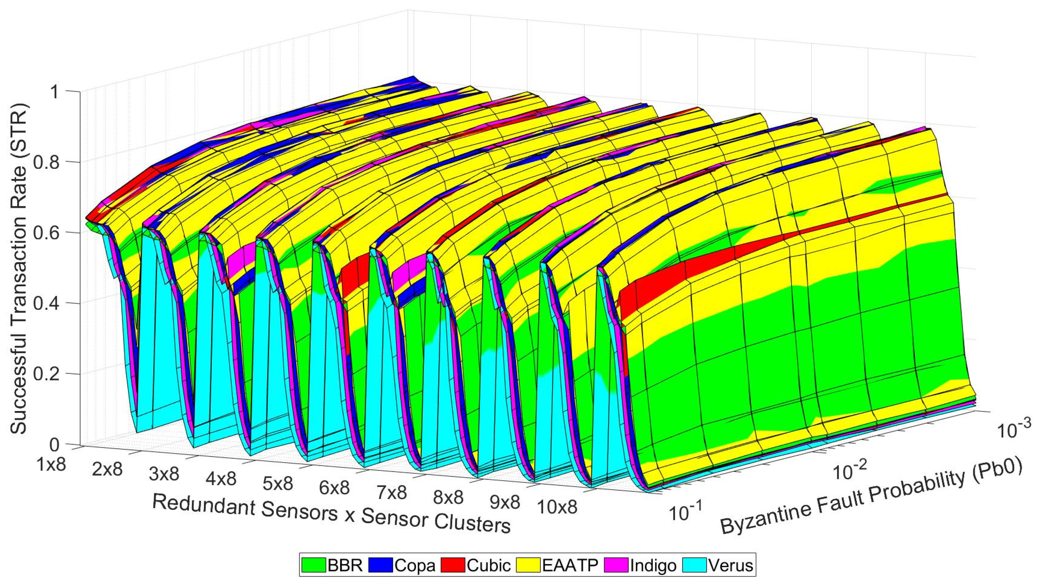 Remotesensing 13 04493 g010 550