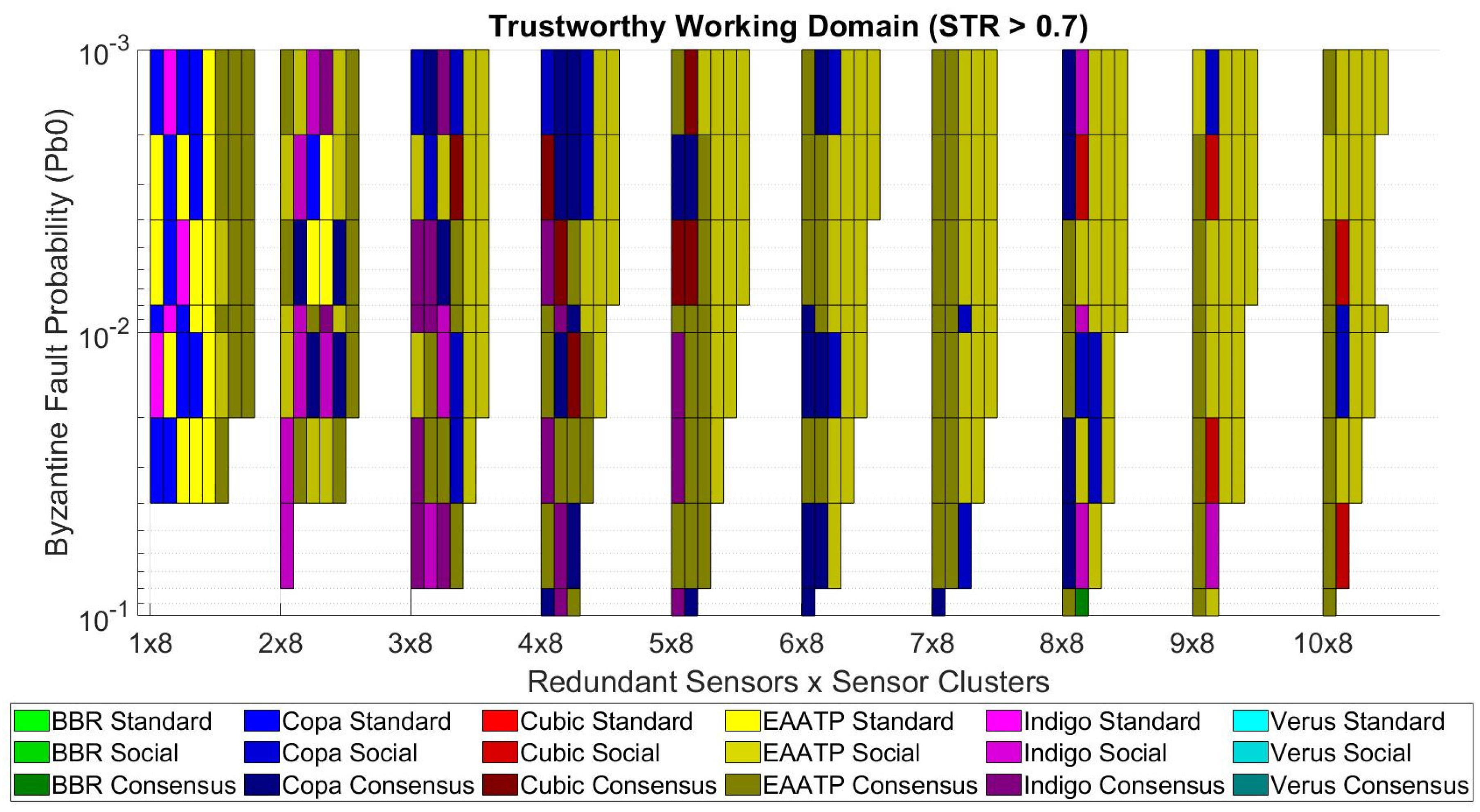 Remotesensing 13 04493 g013 550