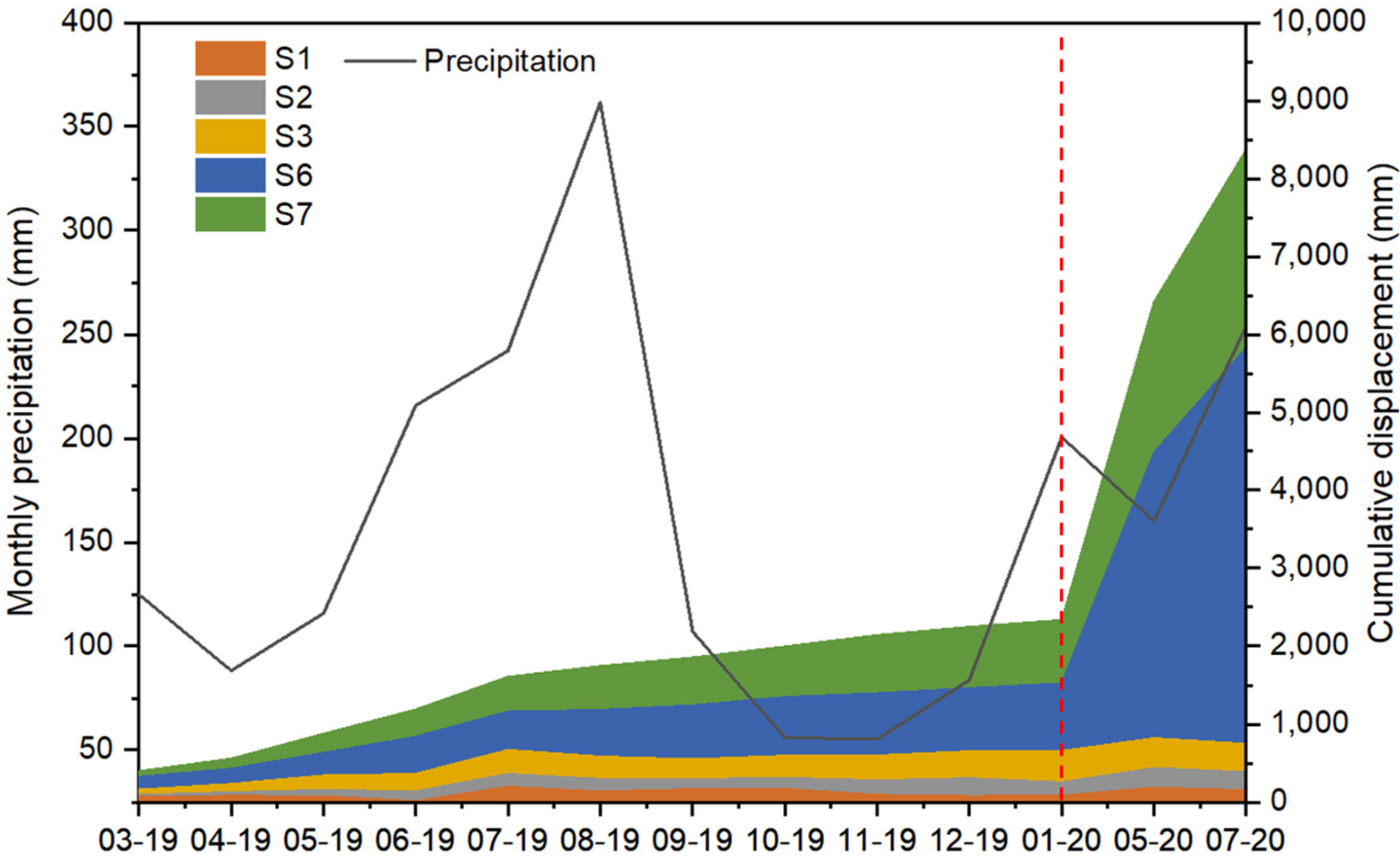 Remotesensing 13 04496 g004
