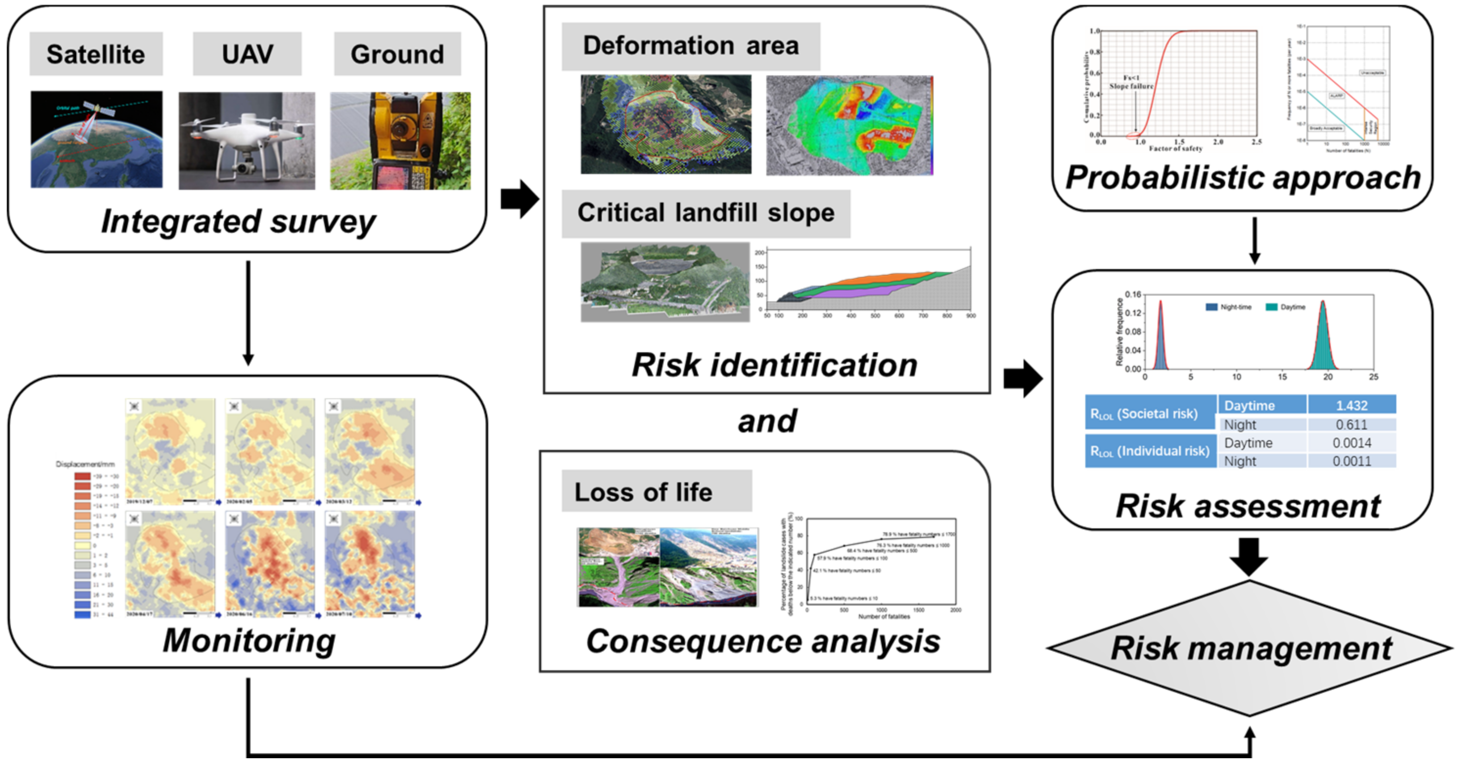 Remotesensing 13 04496 g006