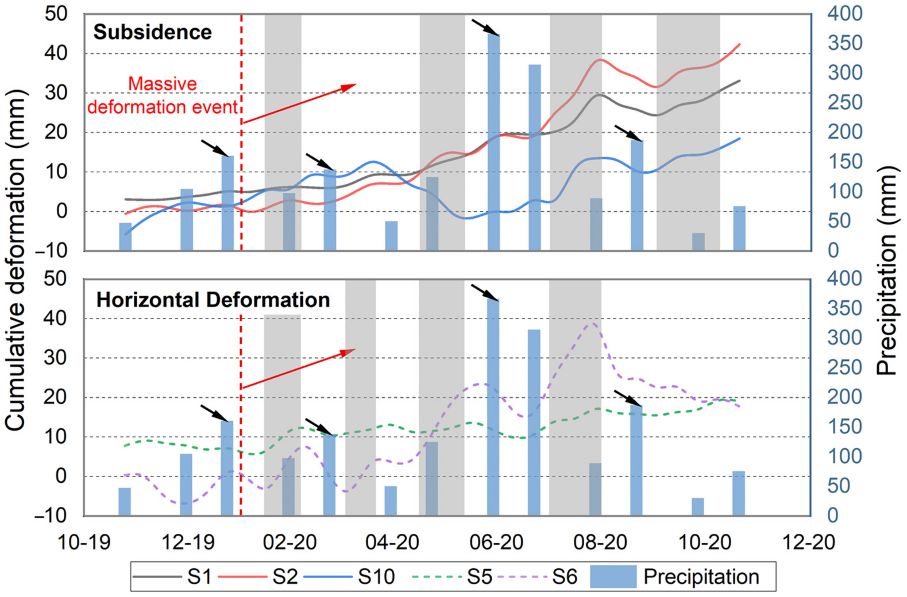 Remotesensing 13 04496 g009