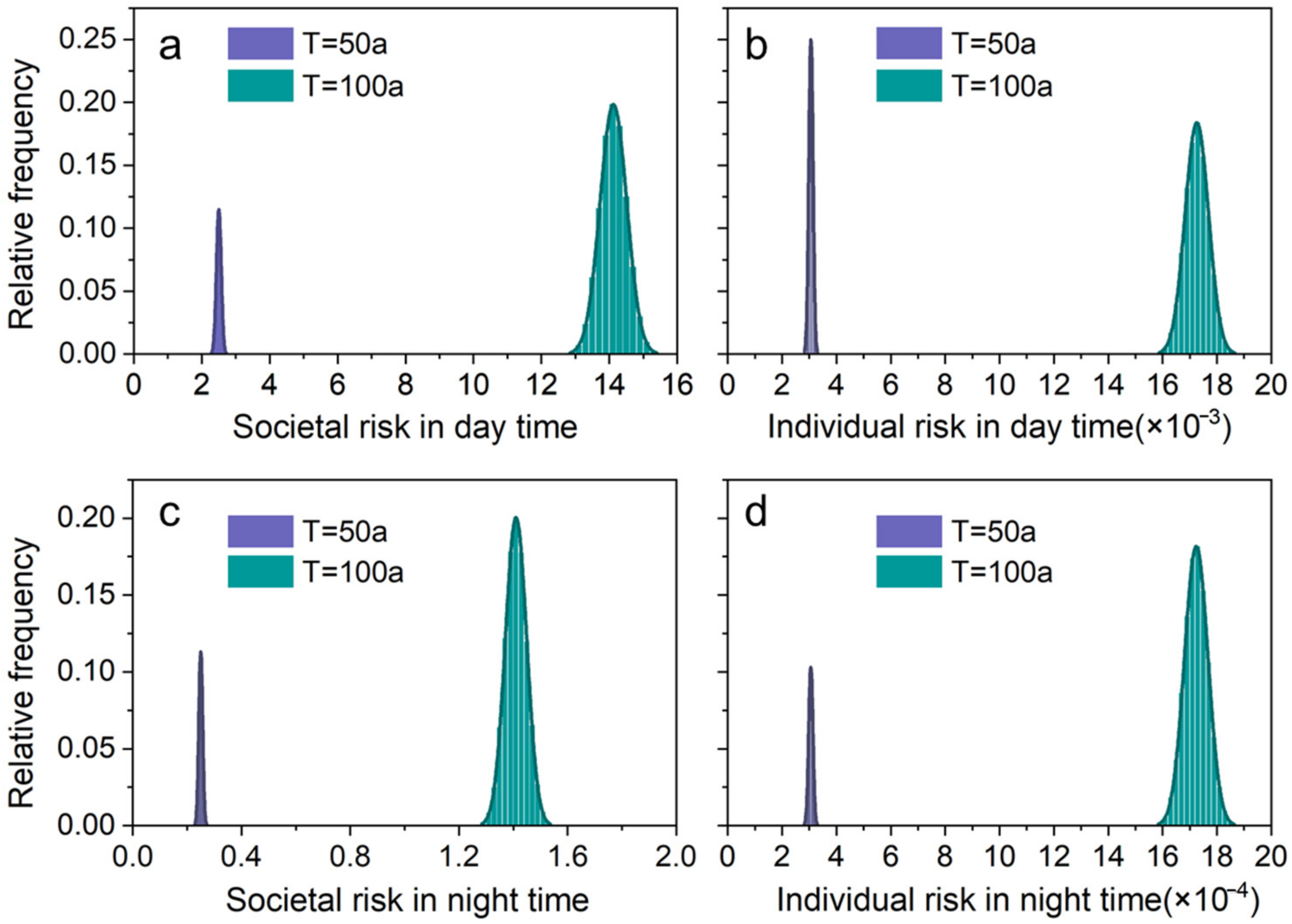 Remotesensing 13 04496 g016