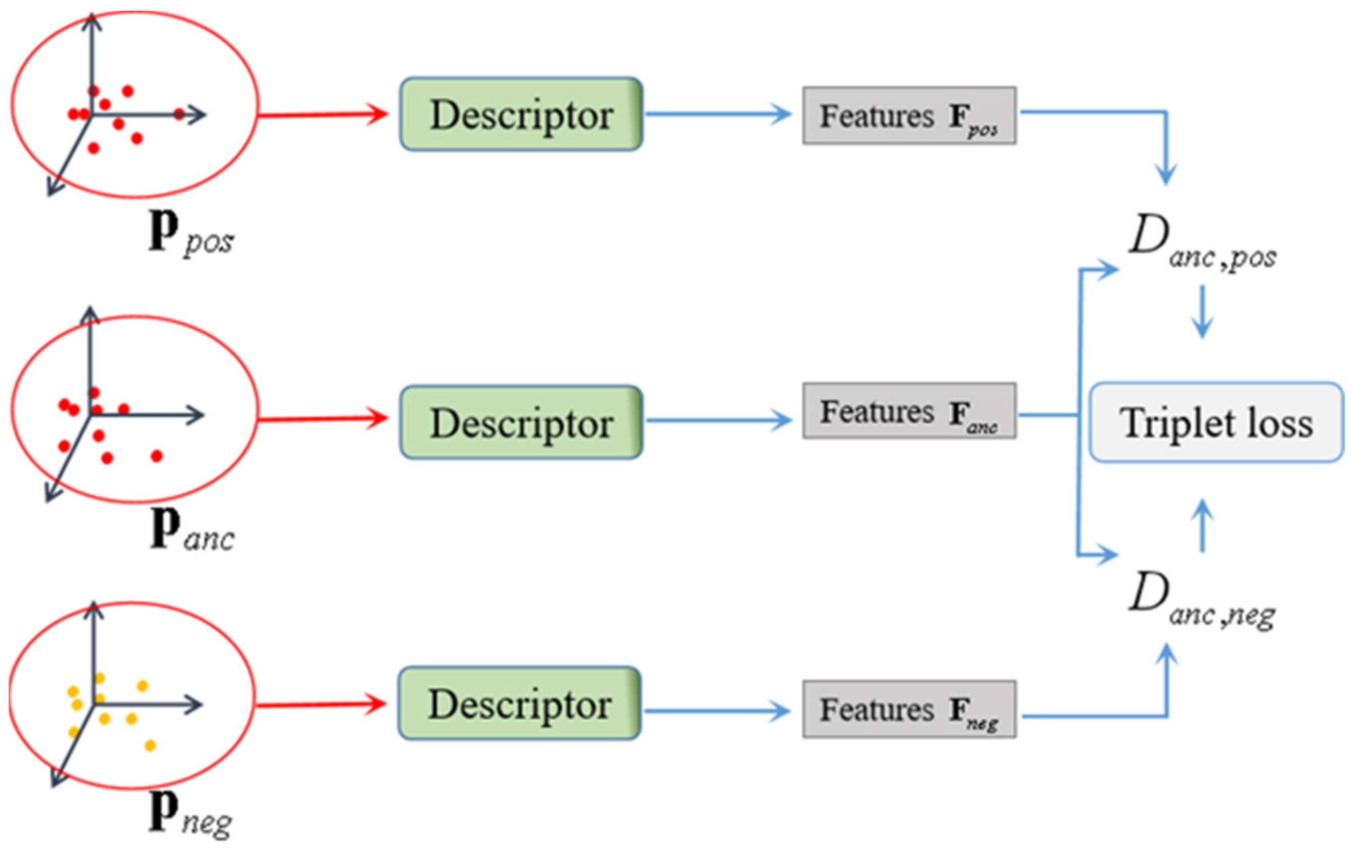 Remotesensing 13 04497 g003