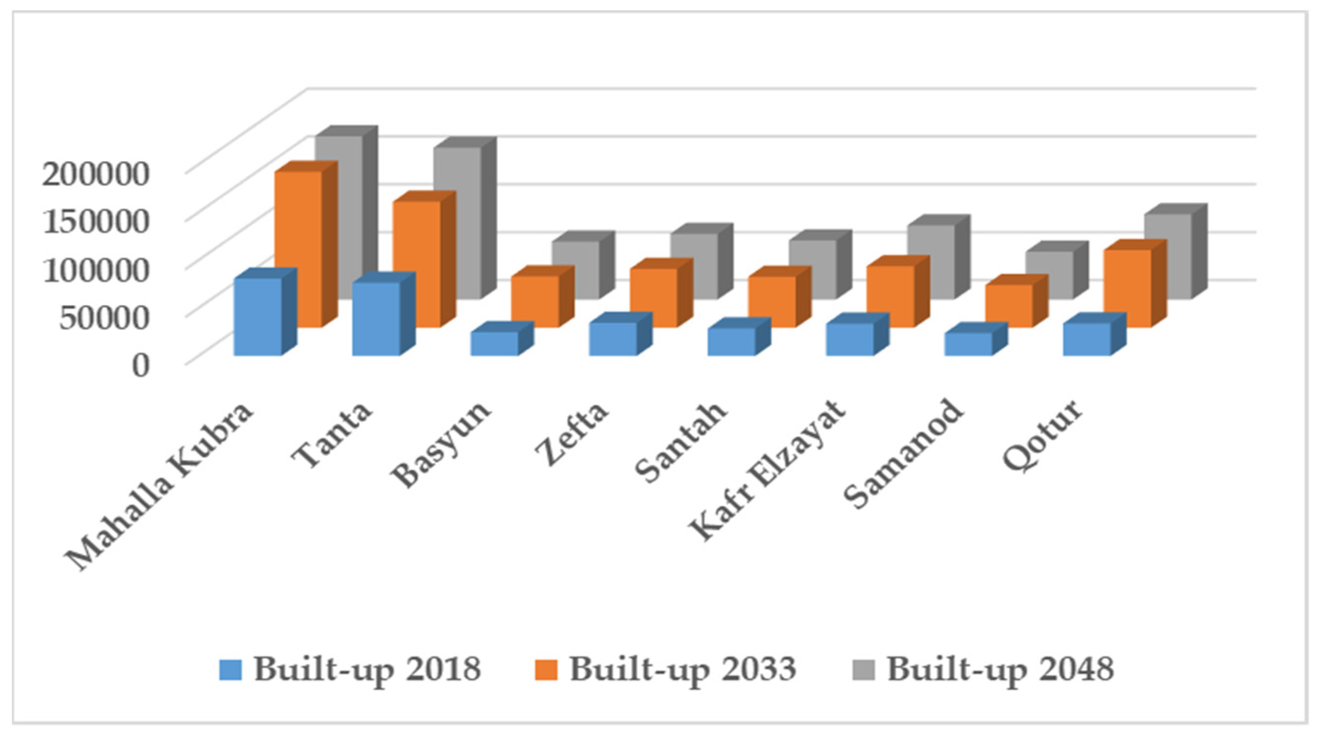 Remotesensing 13 04498 g008