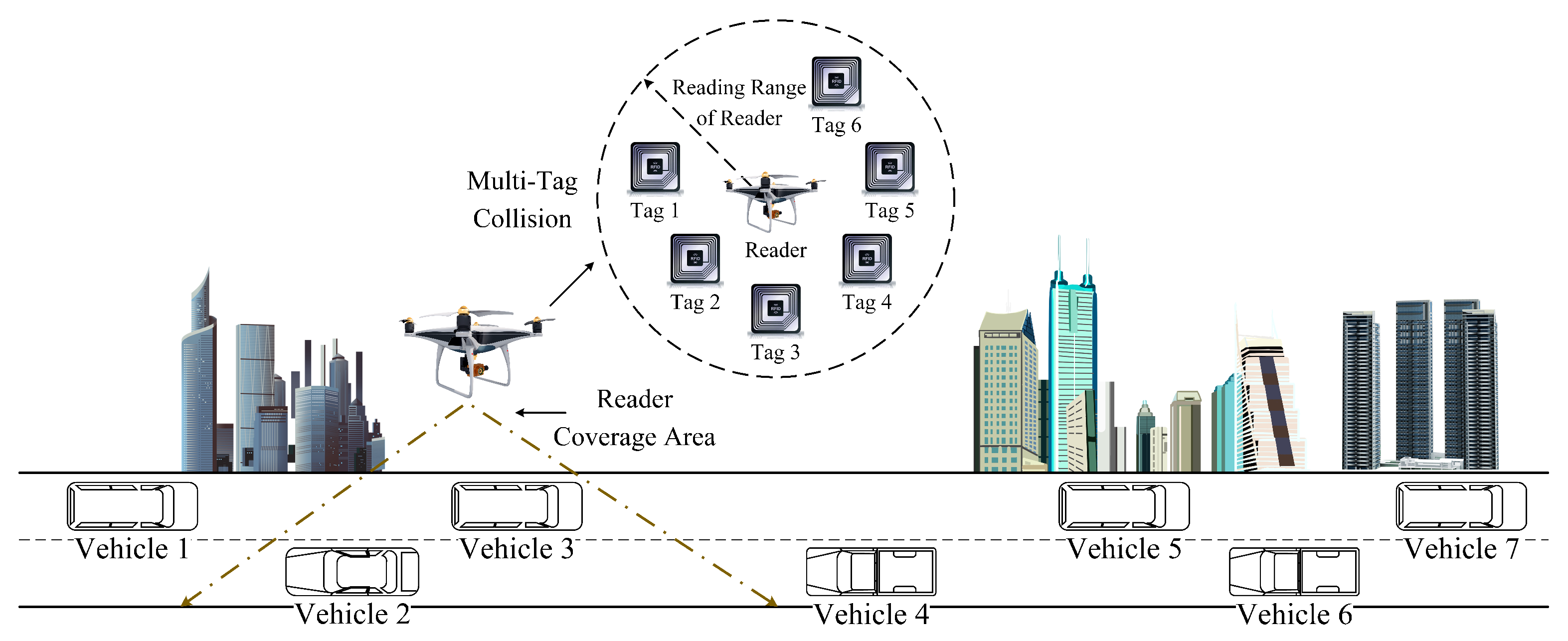 Remotesensing 13 04500 g001 550