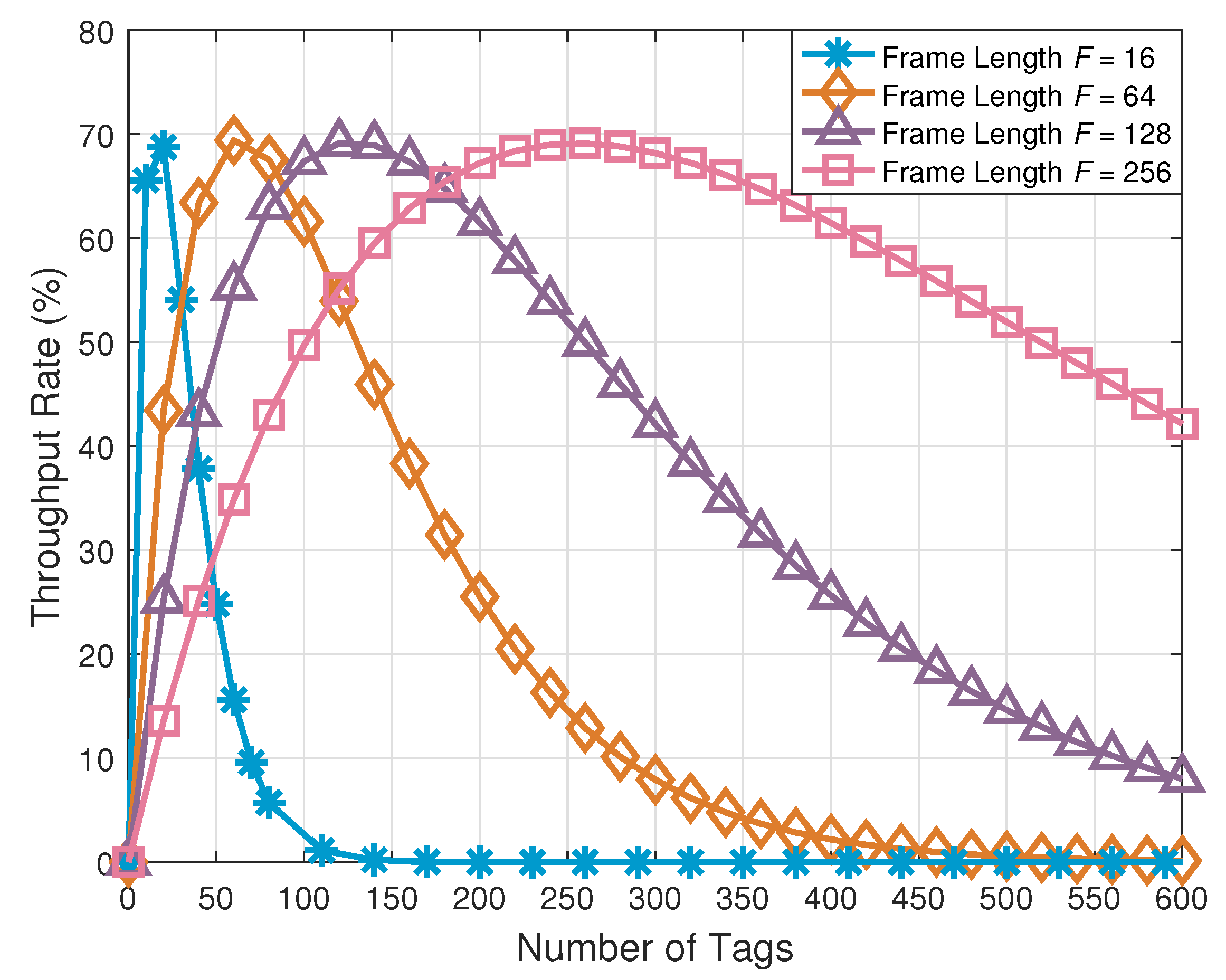 Remotesensing 13 04500 g006 550