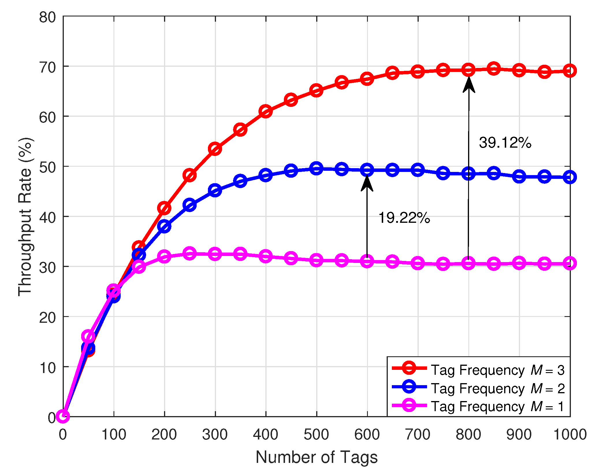 Remotesensing 13 04500 g007 550