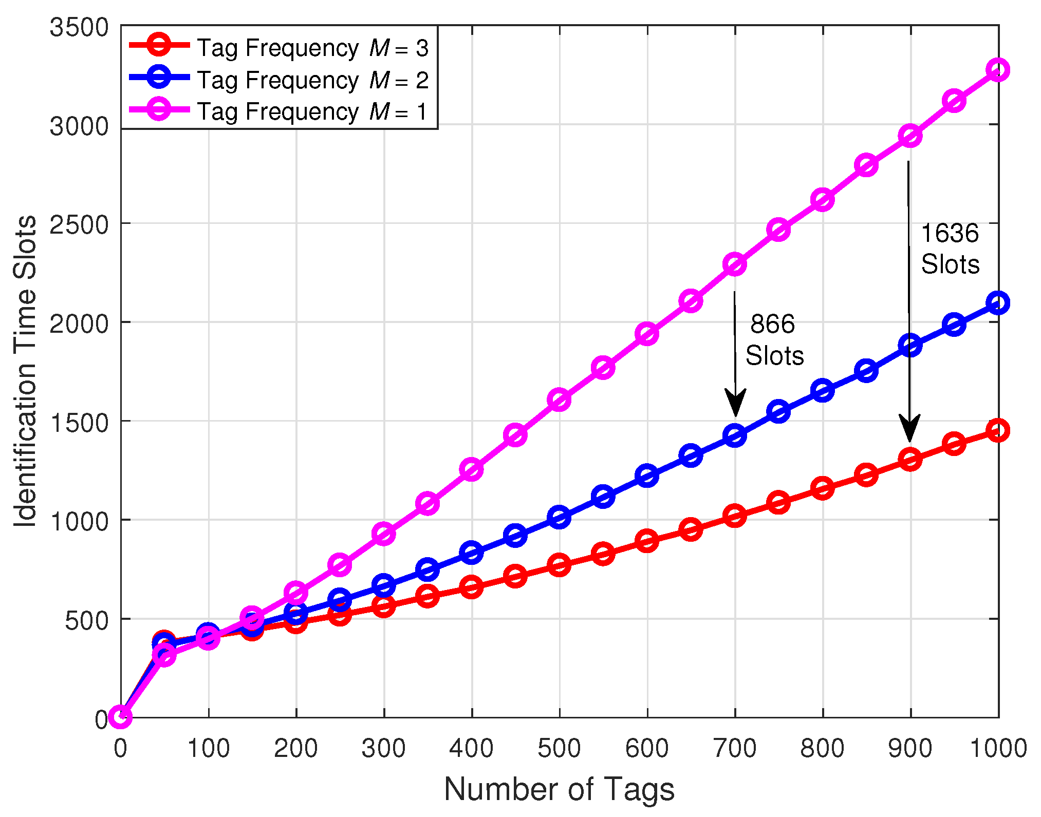 Remotesensing 13 04500 g008 550