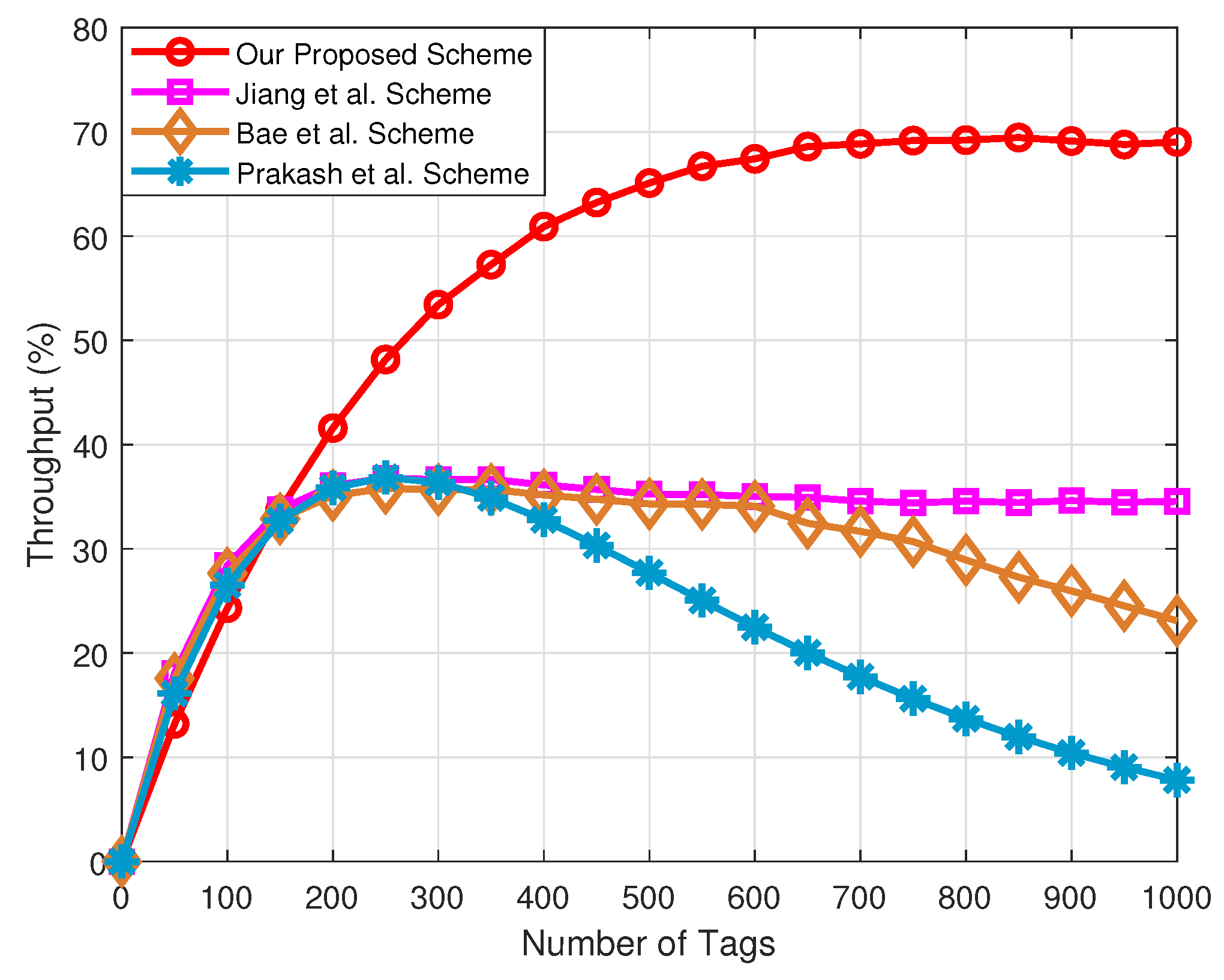 Remotesensing 13 04500 g009 550