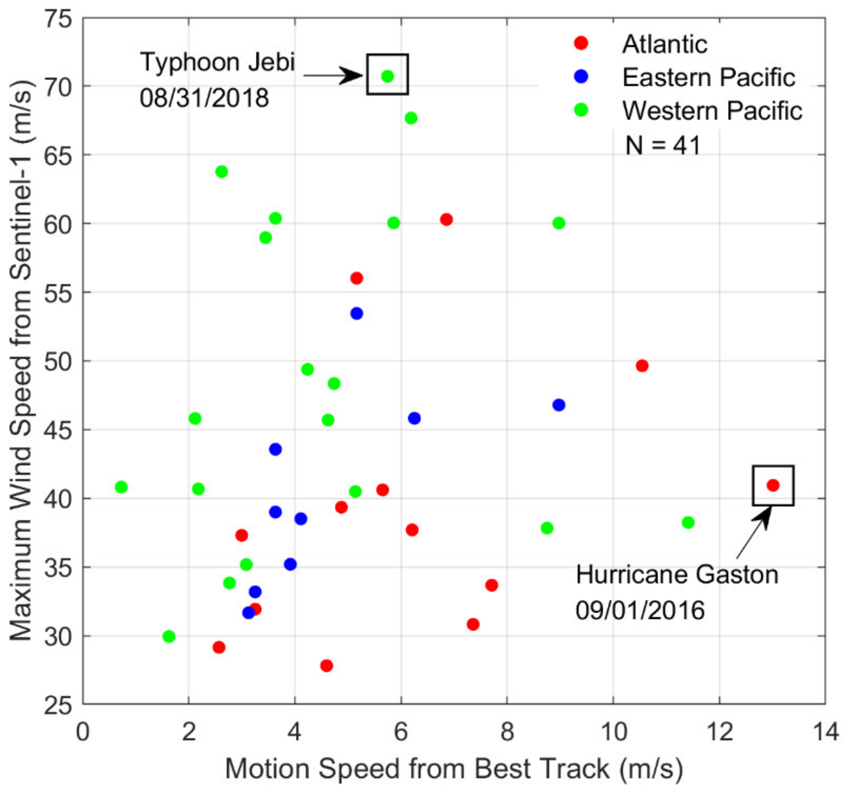 Remotesensing 13 04501 g003