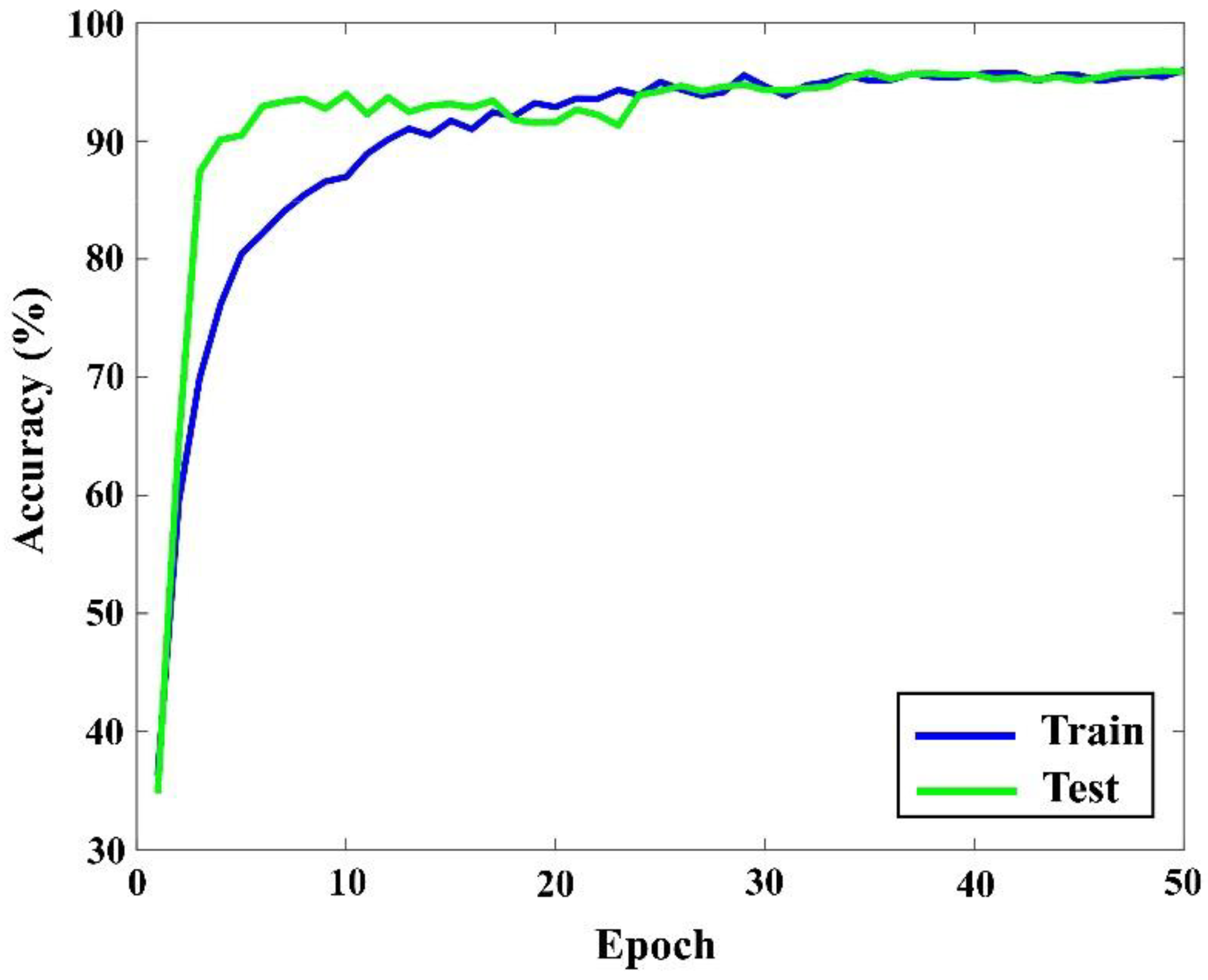 Remotesensing 13 04503 g008 550