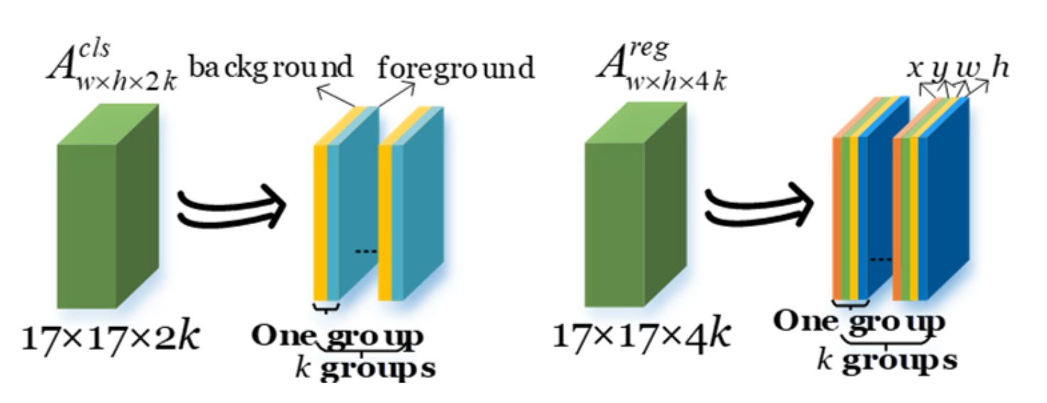 Remotesensing 13 04504 g003 550