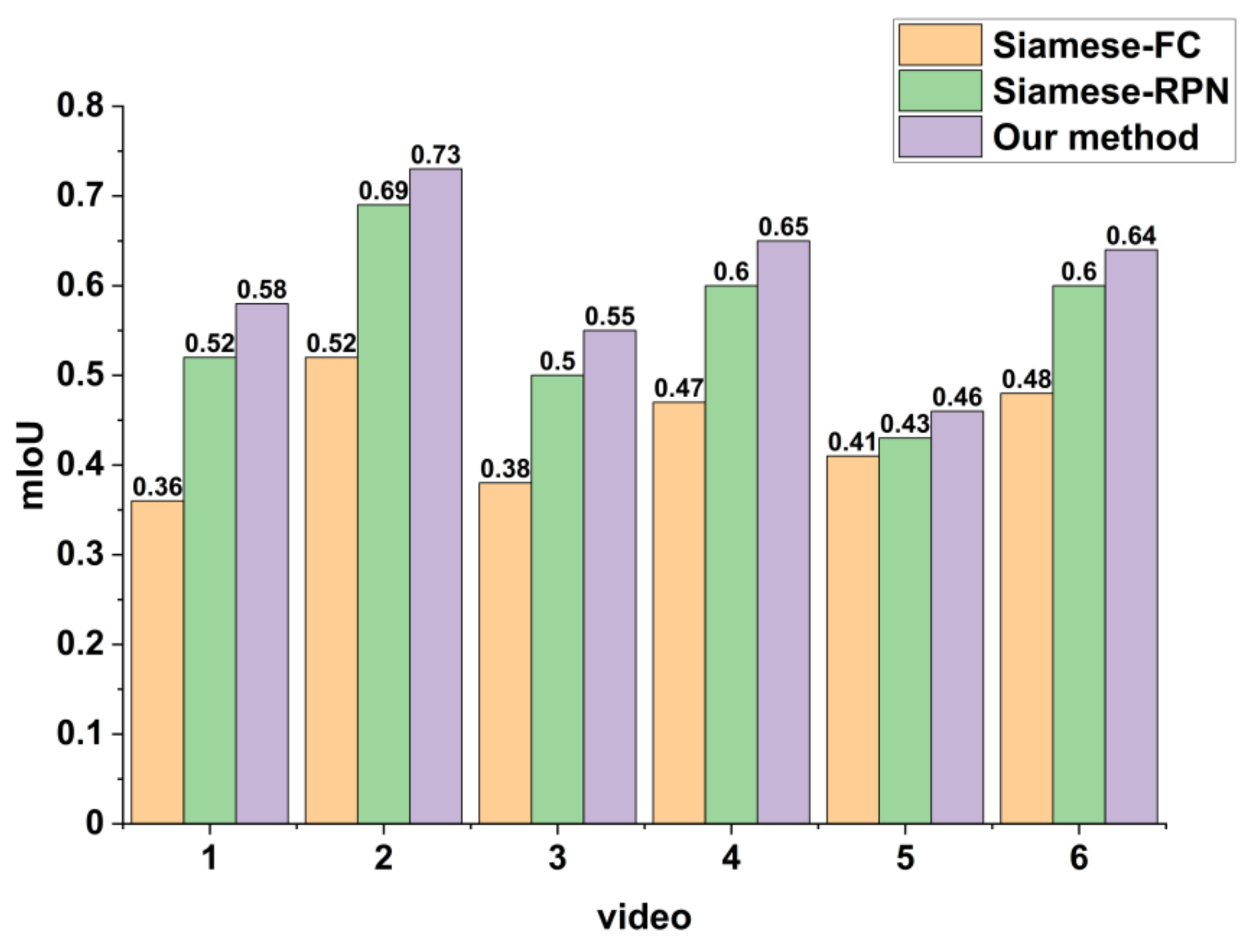 Remotesensing 13 04504 g013 550