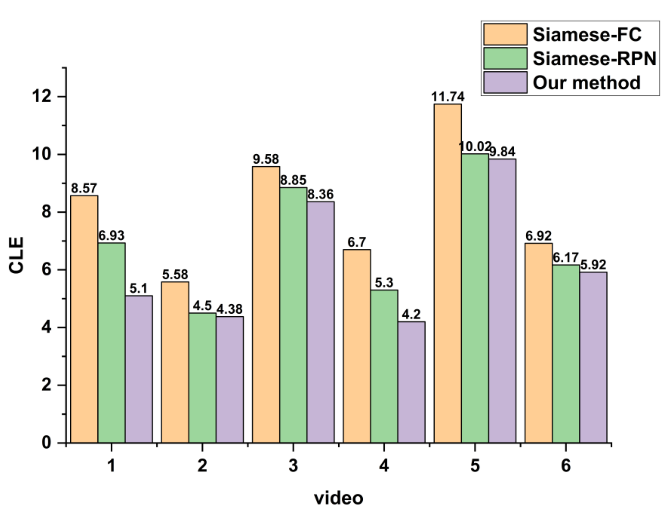 Remotesensing 13 04504 g014 550