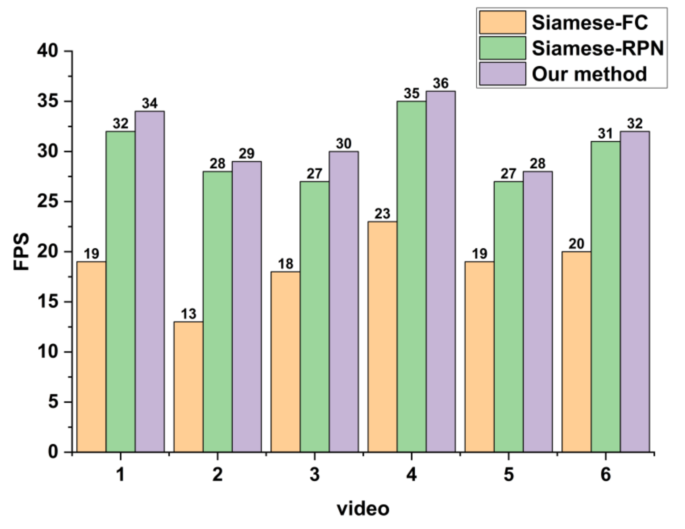 Remotesensing 13 04504 g015 550
