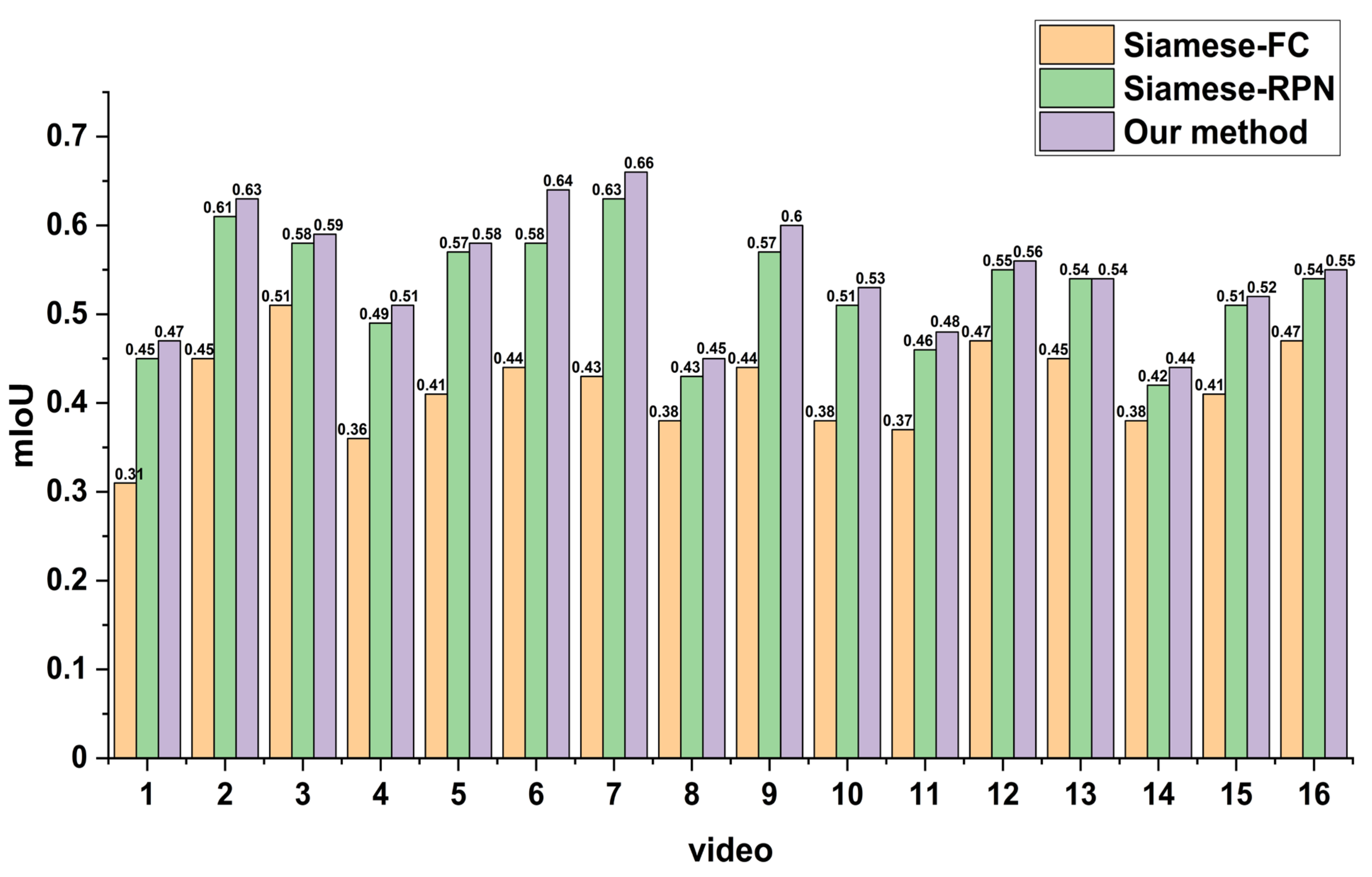 Remotesensing 13 04504 g019 550