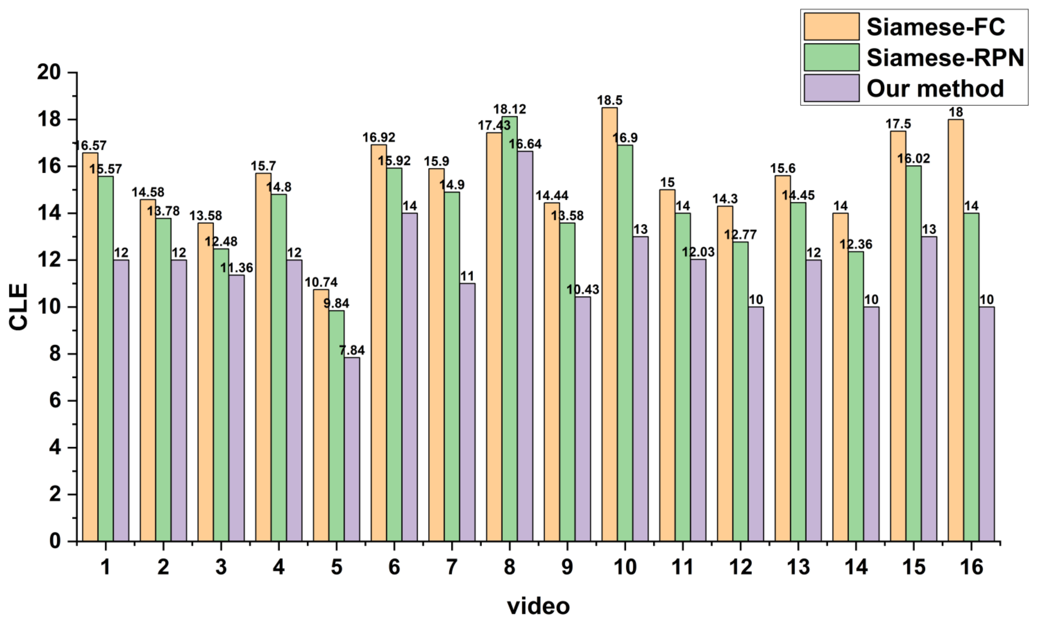 Remotesensing 13 04504 g020 550