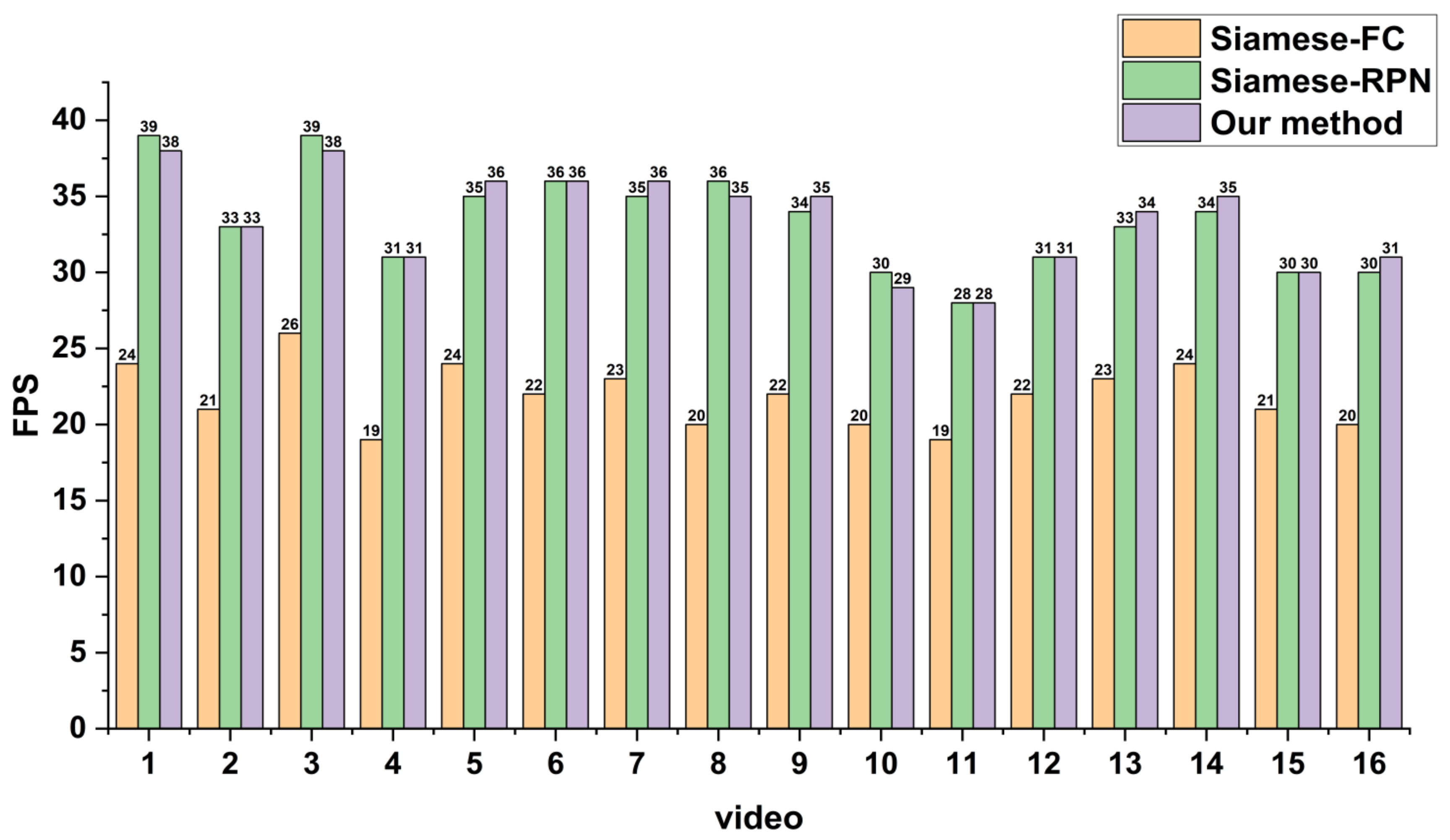 Remotesensing 13 04504 g021 550