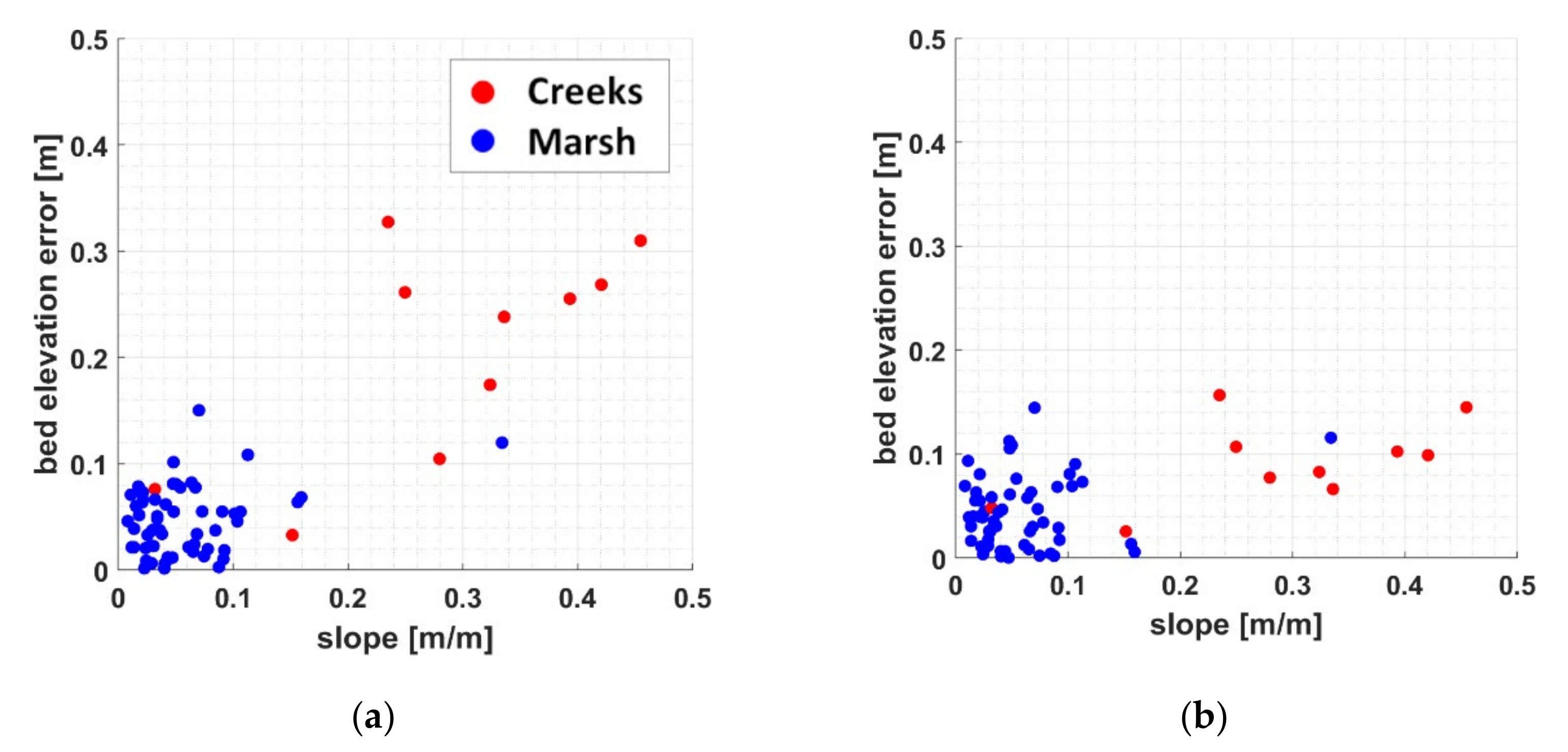 Remotesensing 13 04506 g004 550