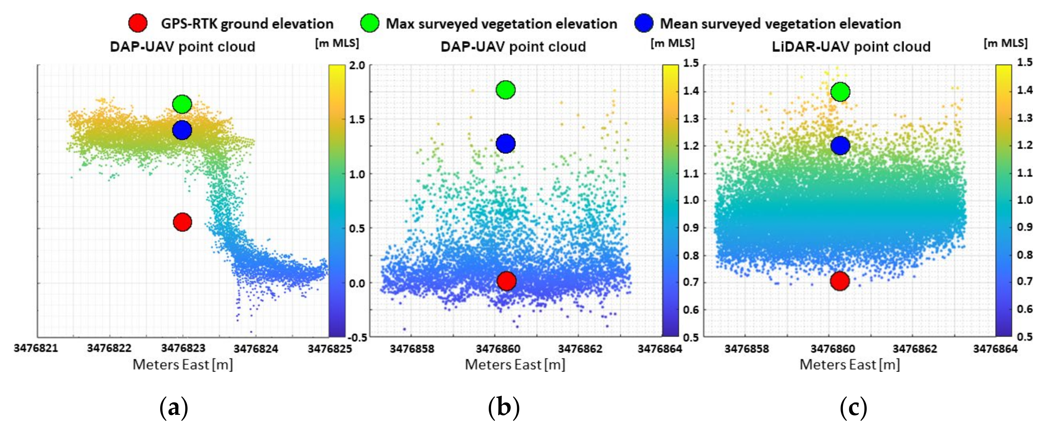 Remotesensing 13 04506 g006 550