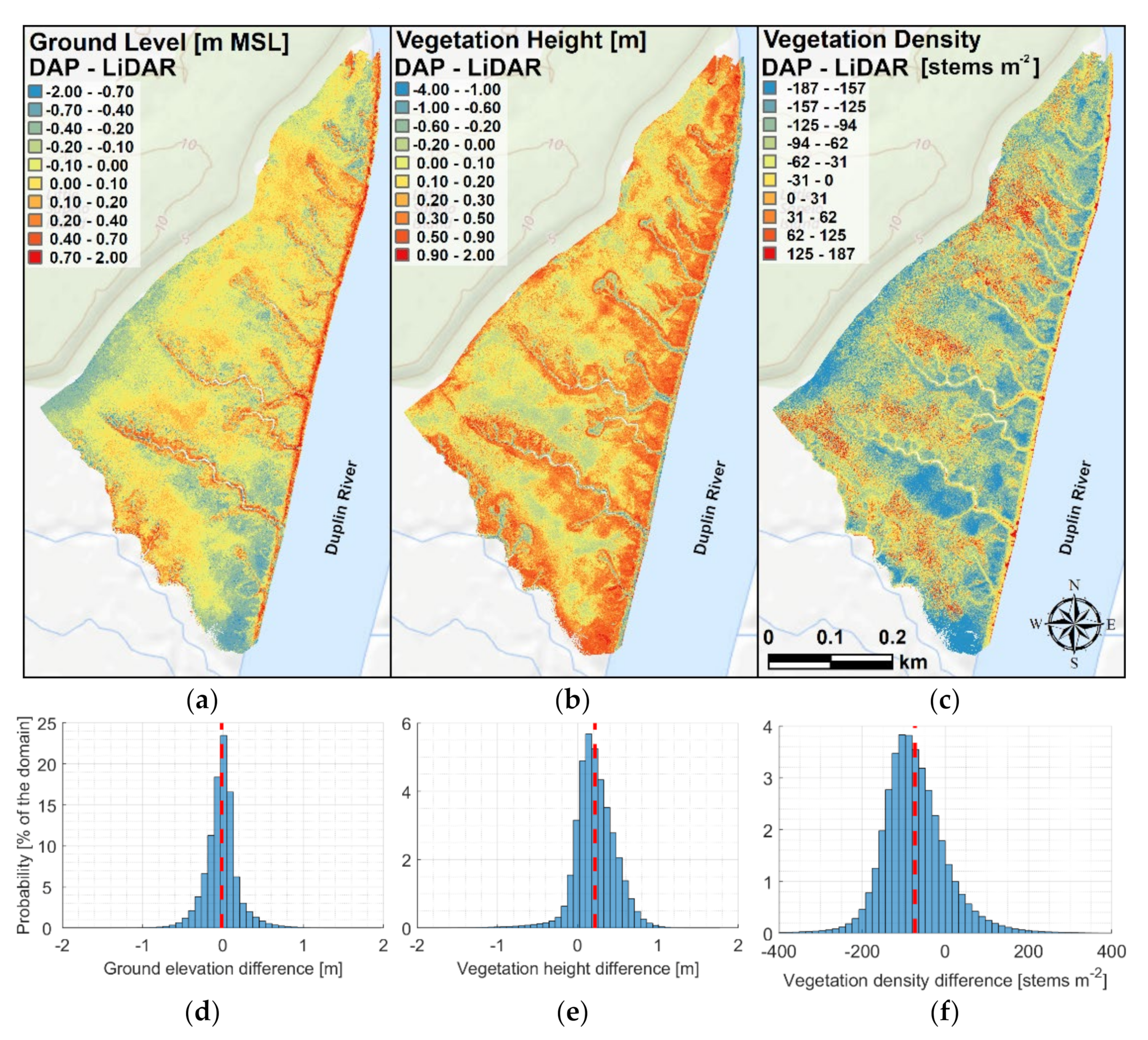 Remotesensing 13 04506 g008 550