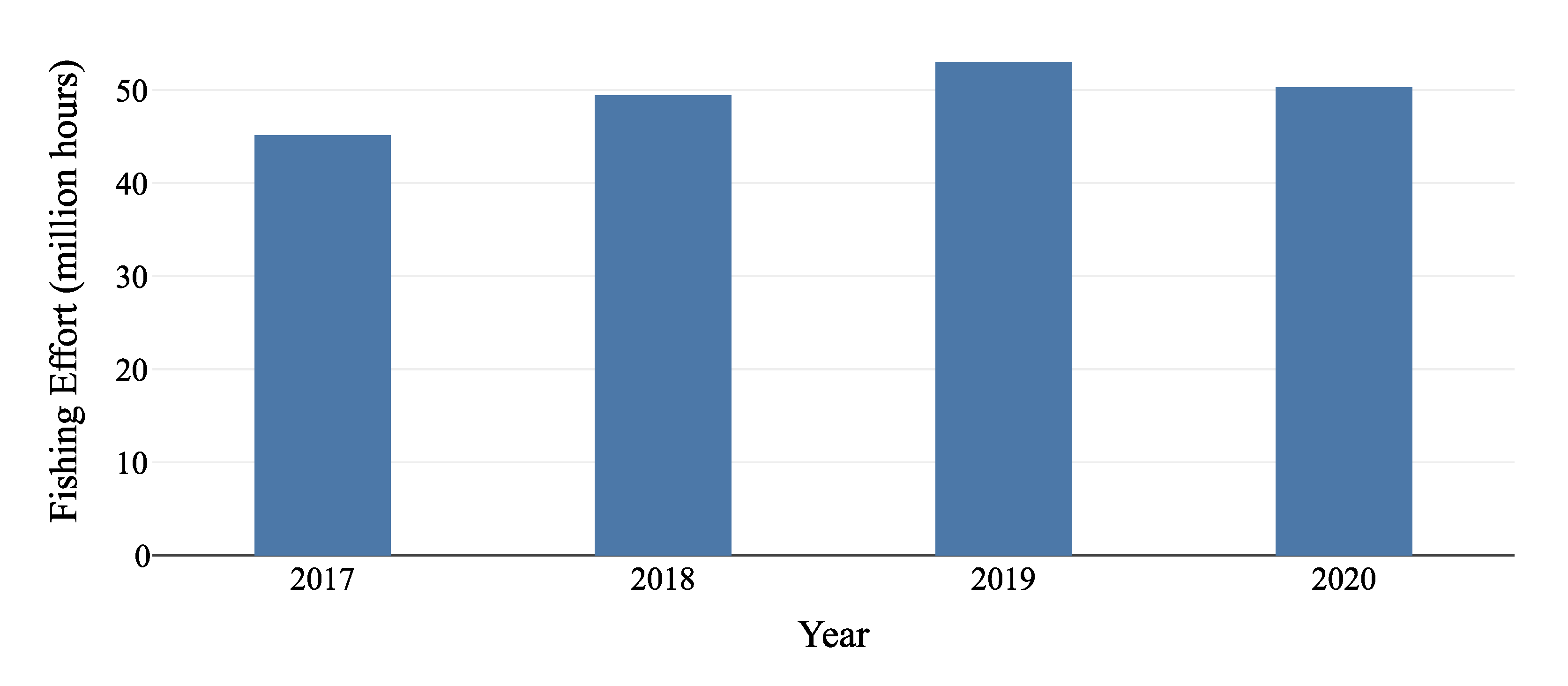 Remotesensing 13 04507 g002 550