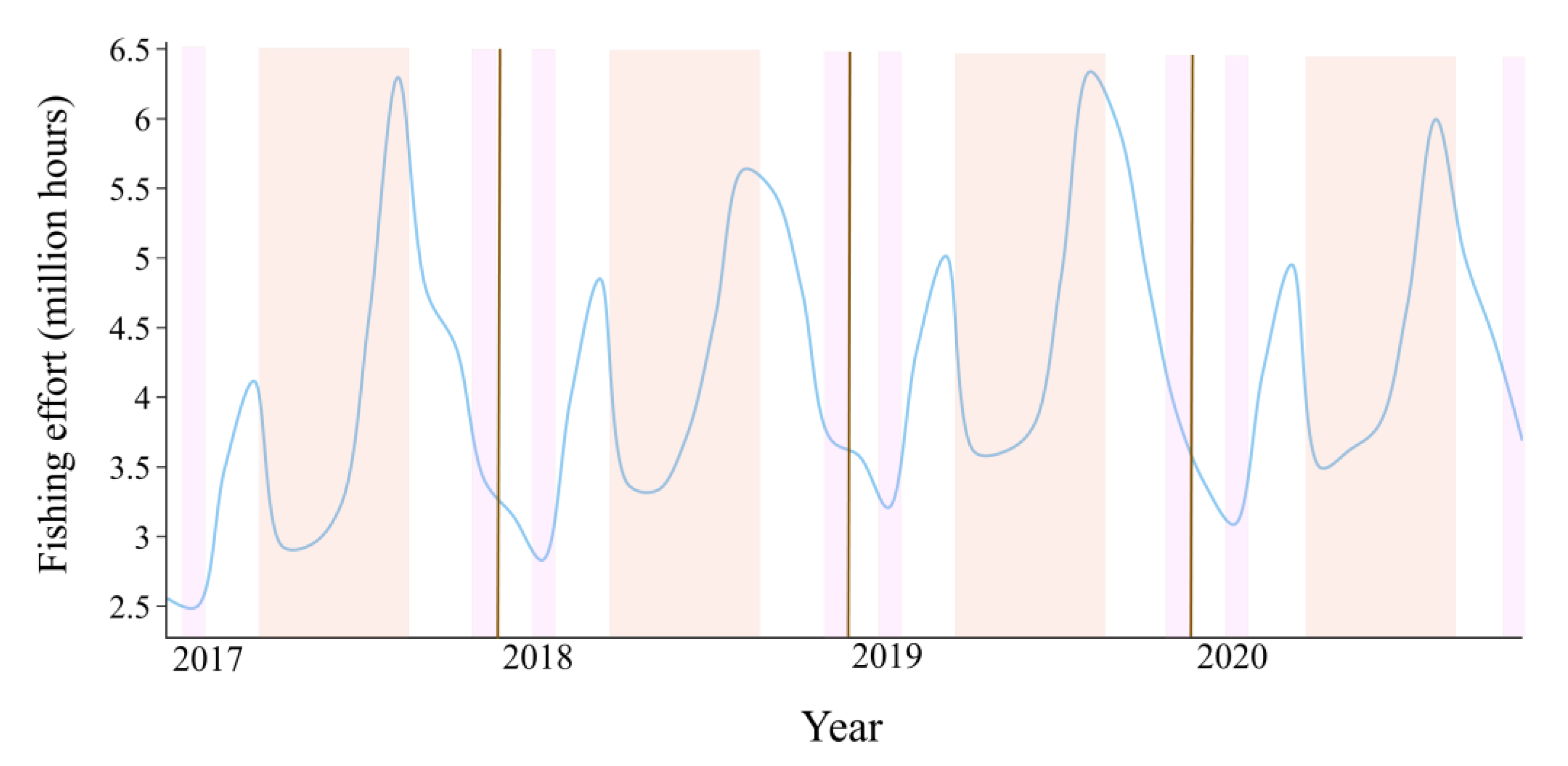 Remotesensing 13 04507 g008 550