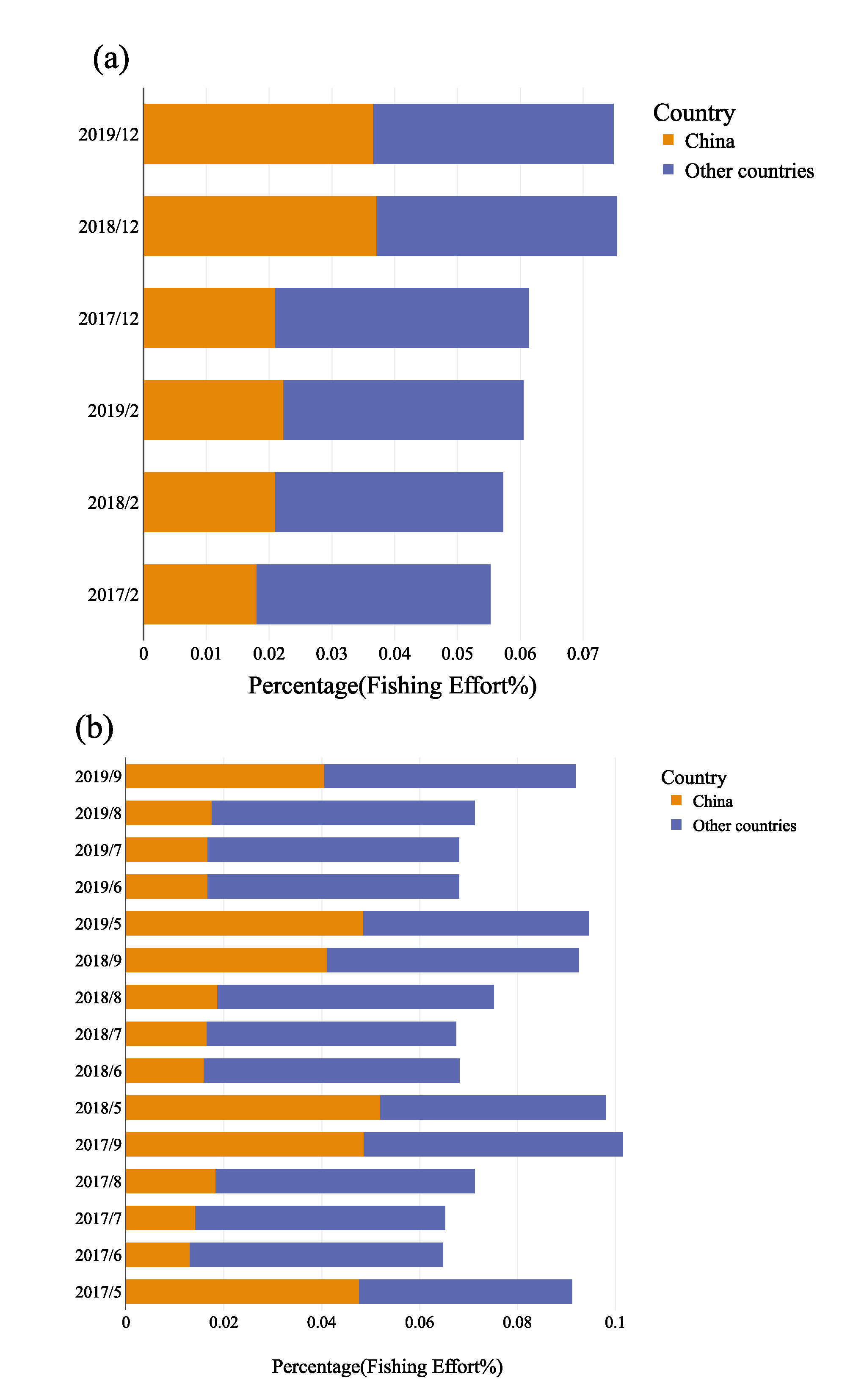 Remotesensing 13 04507 g009 550