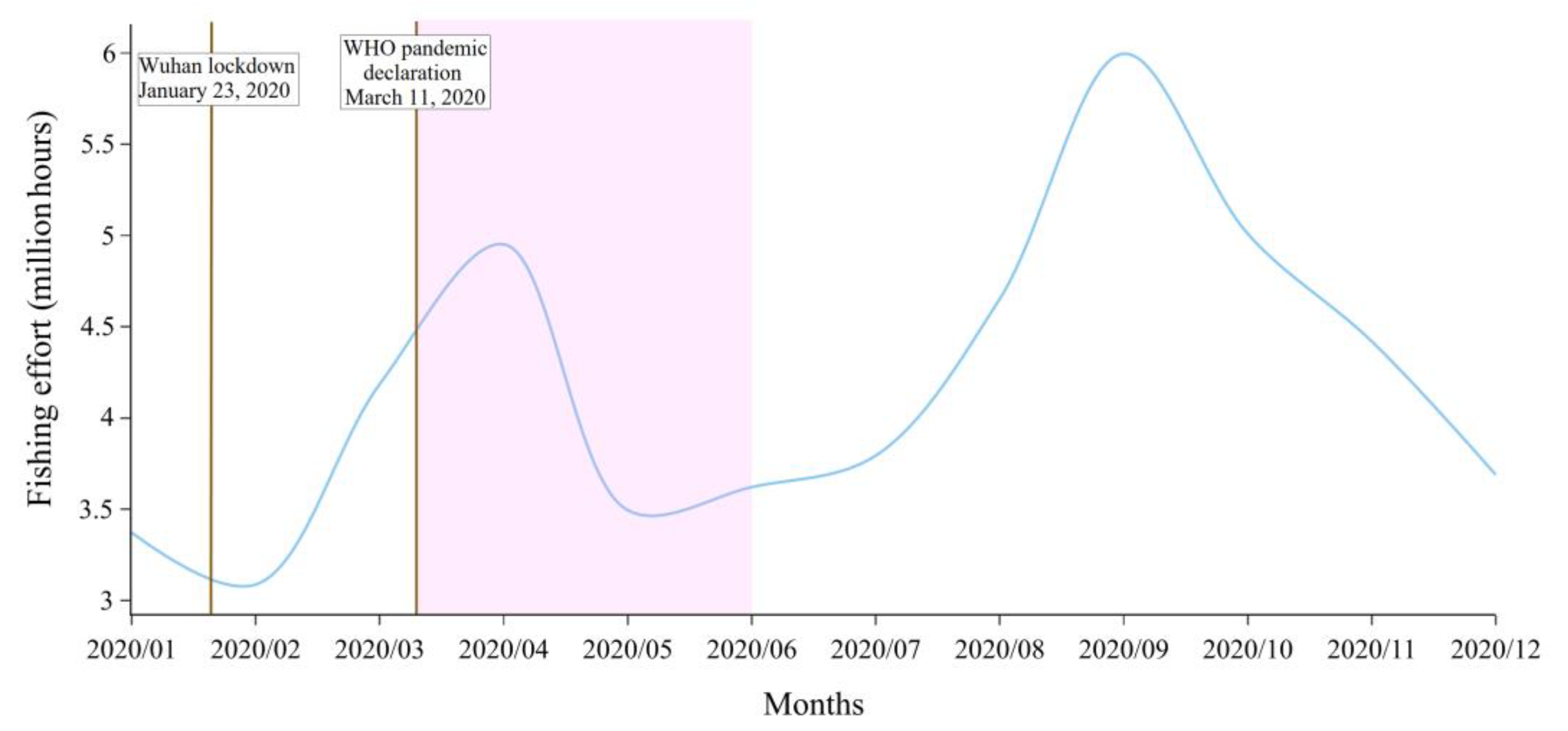 Remotesensing 13 04507 g011 550