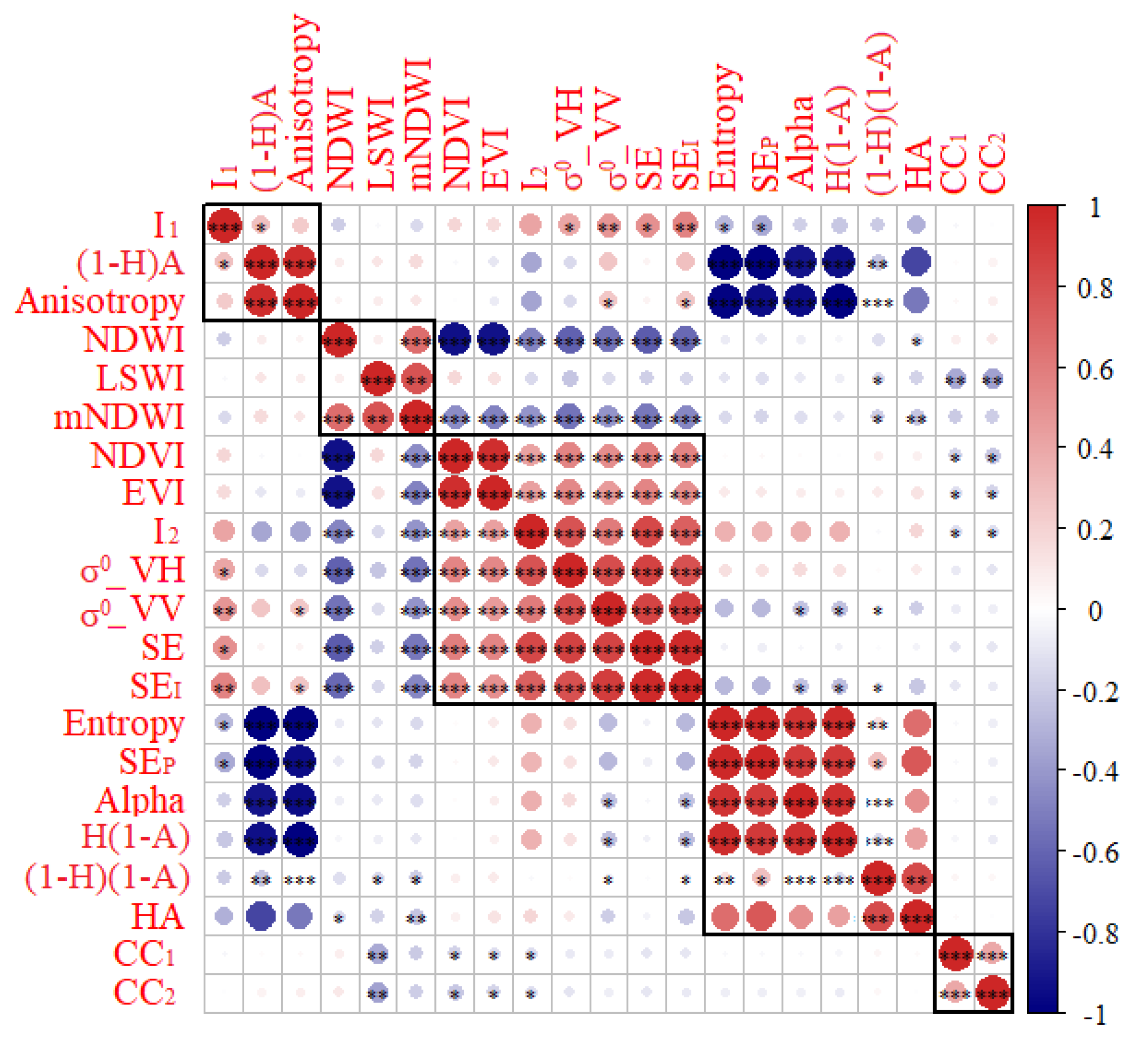 Remotesensing 13 04514 g003 550